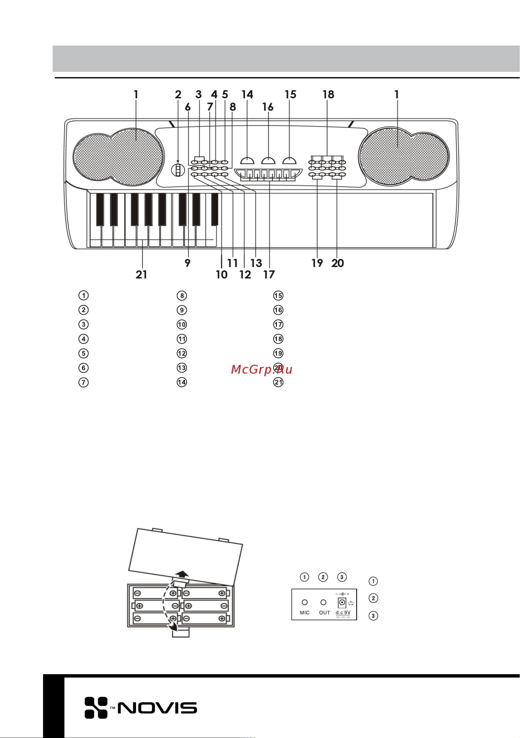 Novis NPN-632 [5/13] Управление устройством