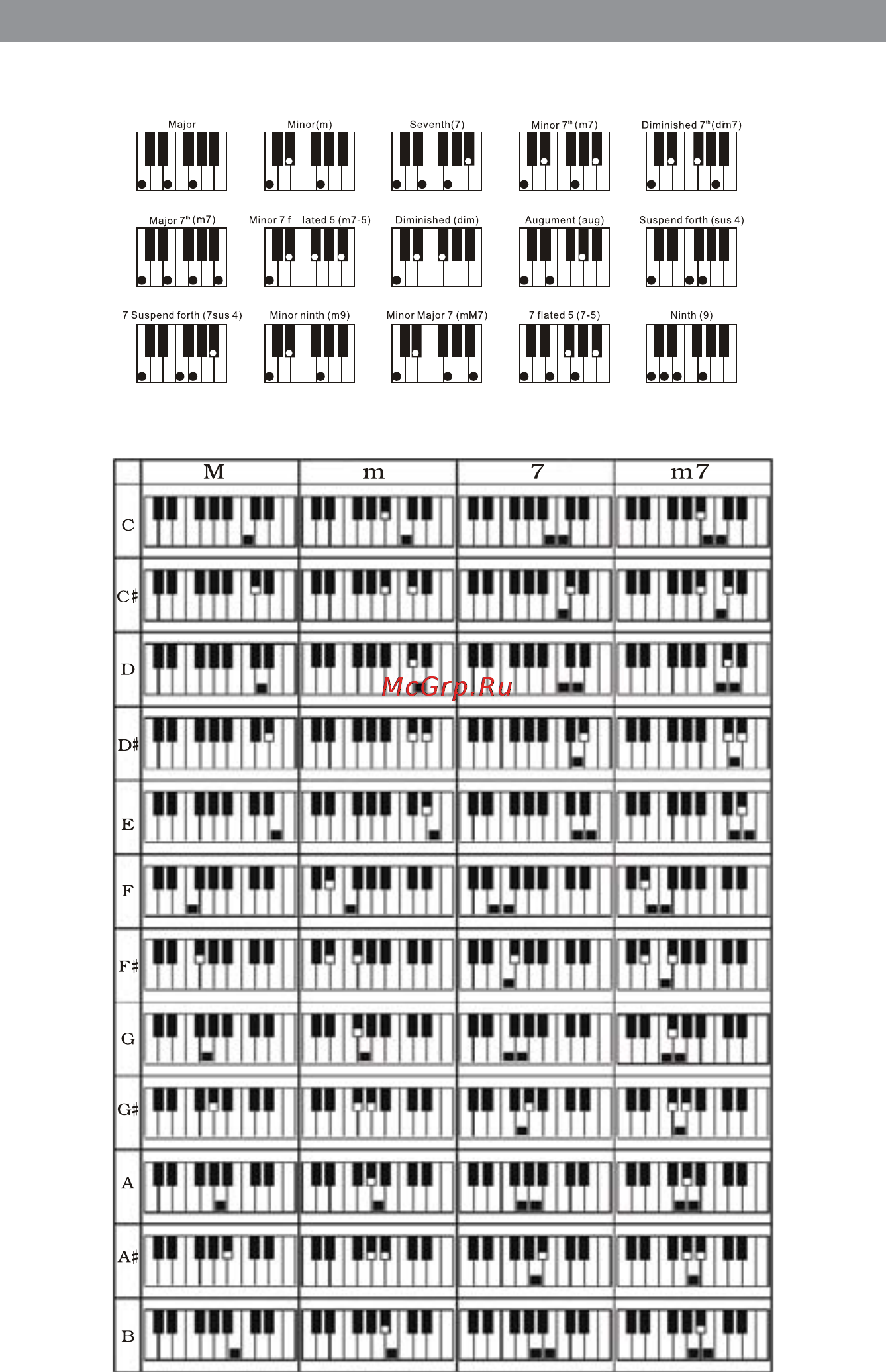 Novis NPN-939 Инструкция по эксплуатации онлайн [18/20] 22261