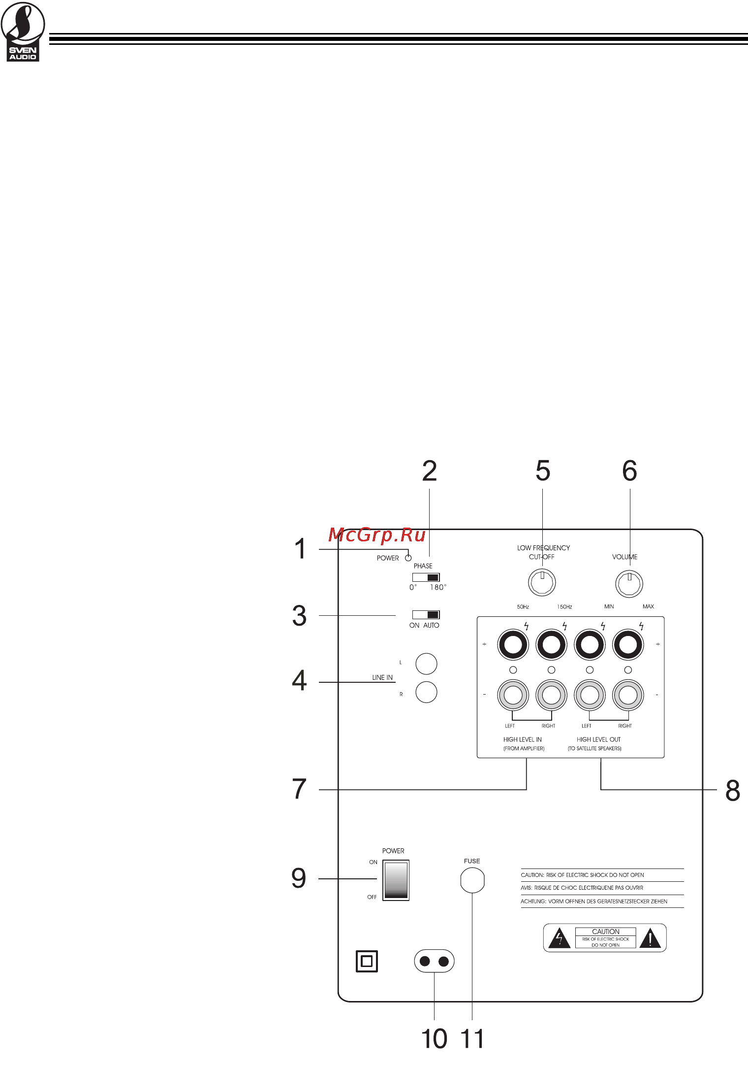 Sven HA-685W [5/8] Инструкция по эксплуатации ha 680w ha 685w