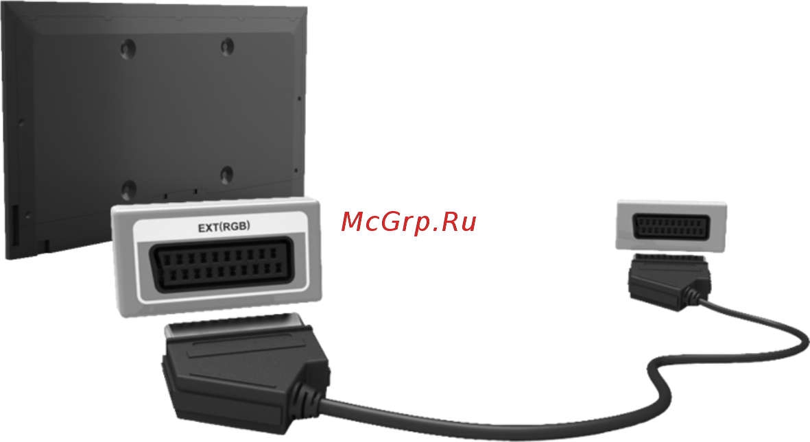 Samsung UE22F5400AK [14/194] Подключение по scart