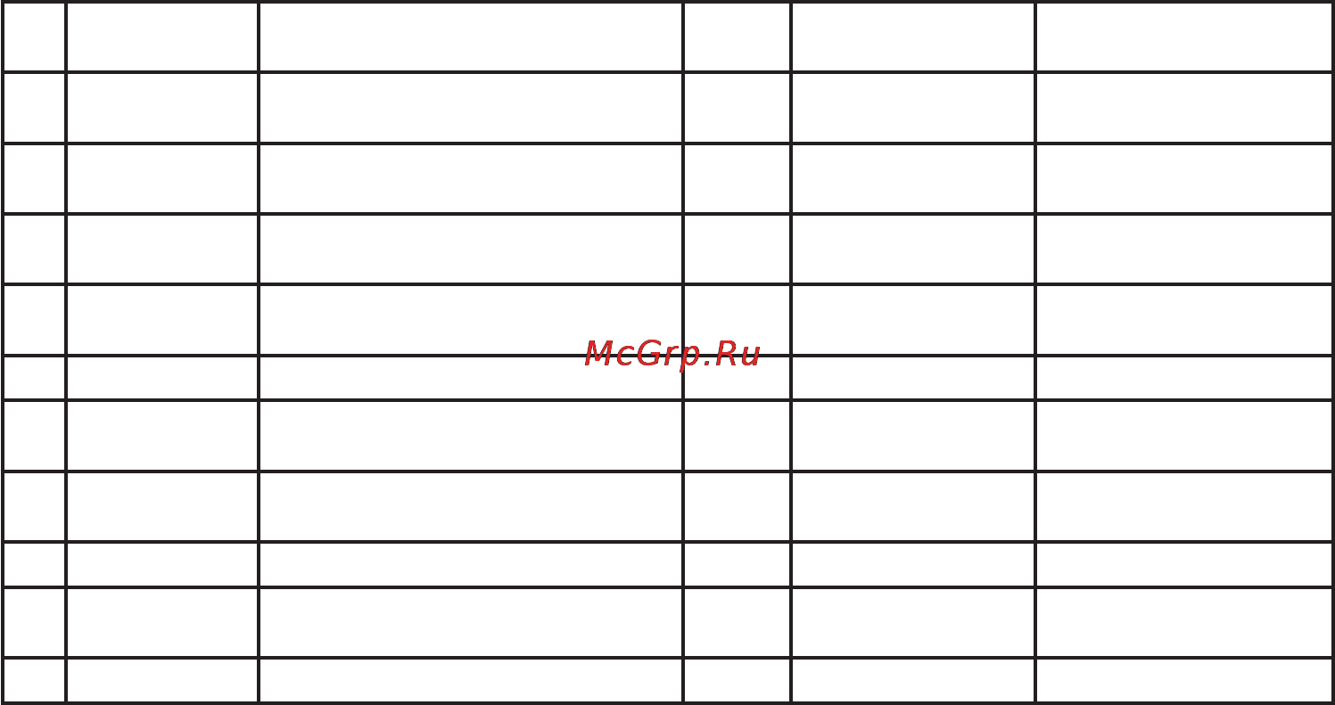 Krona Kelly 600 Wh 1M Инструкция по эксплуатации онлайн [22/24] 22312