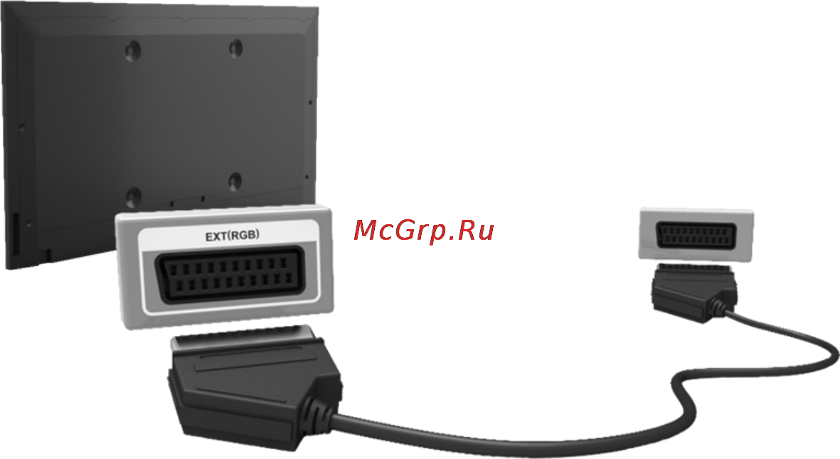 Samsung UE42F5300 [14/195] Scart connection