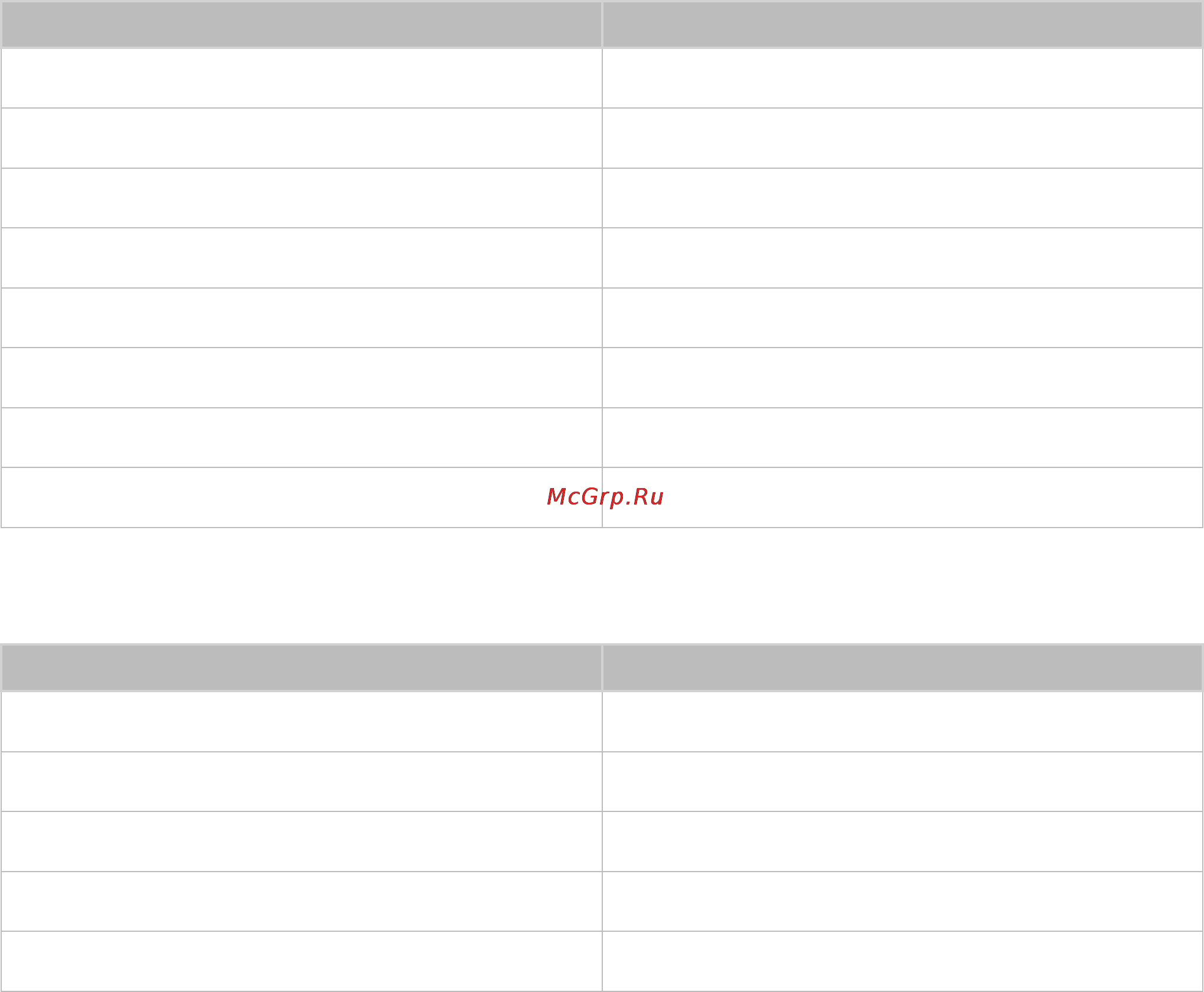 Samsung UE42F5300 [173/195] Subtitle and media contents file formats and codec