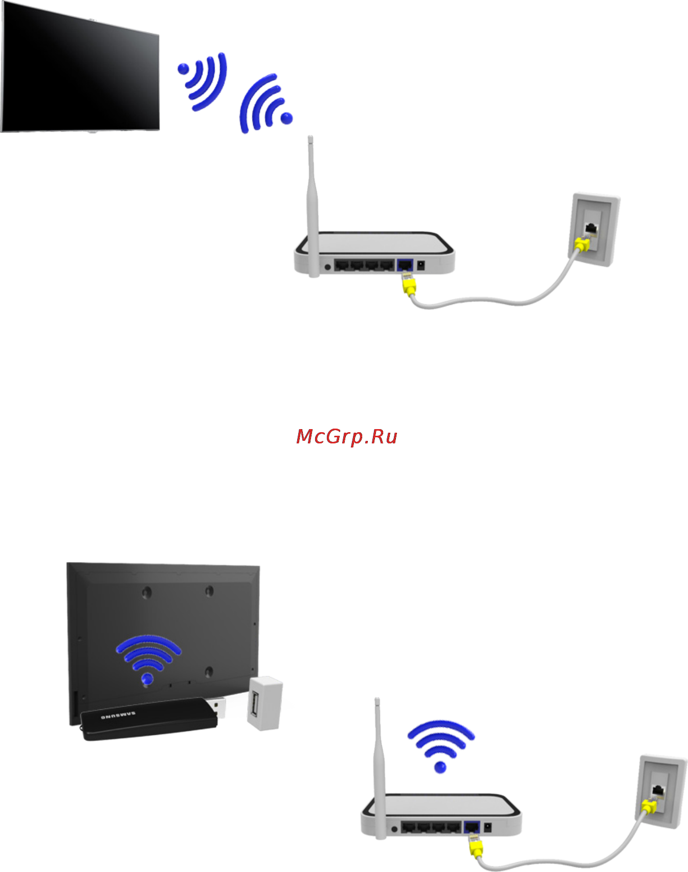 Samsung UE42F5300 [35/195] Wireless network