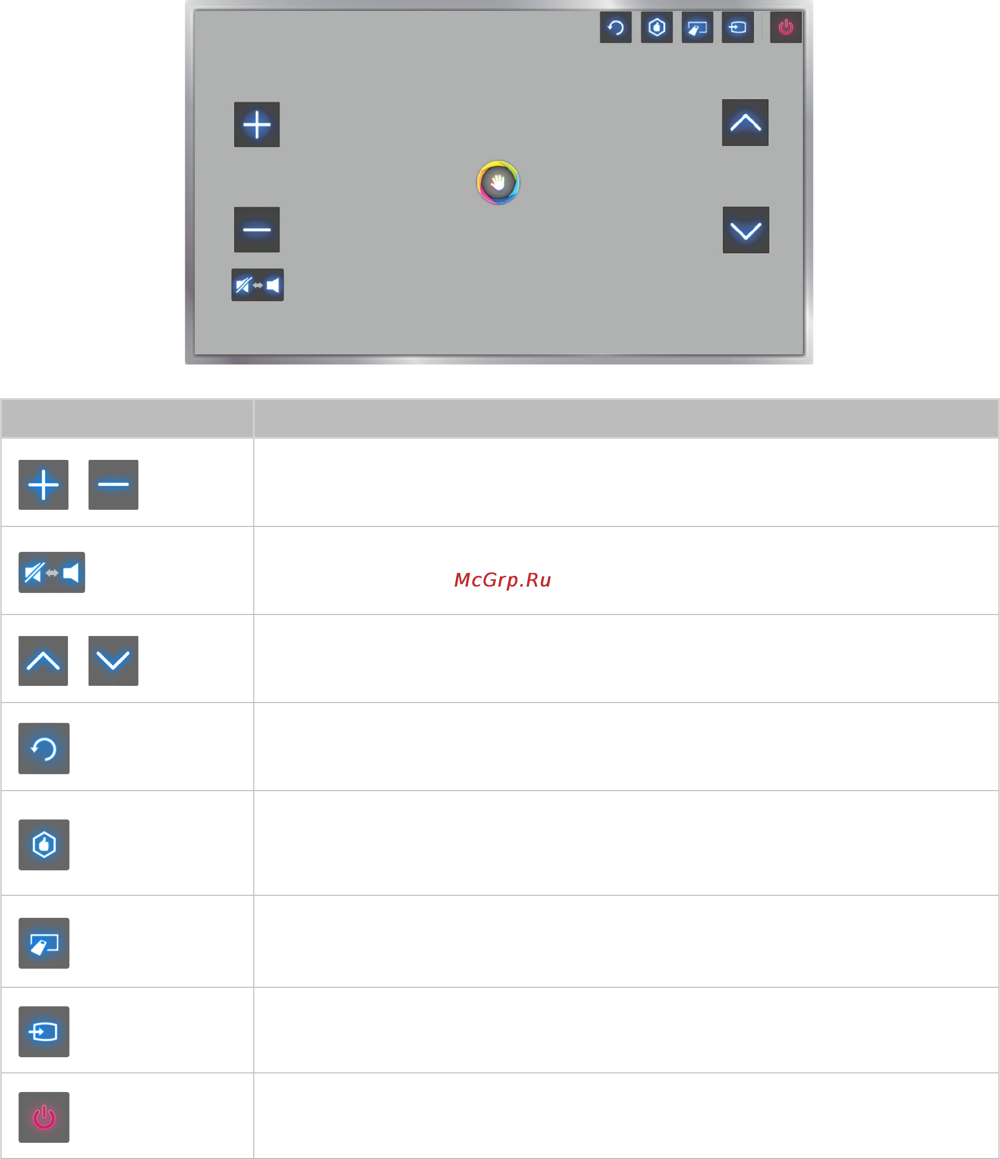 Samsung UE42F5300 [72/195] The smart hub screen composition