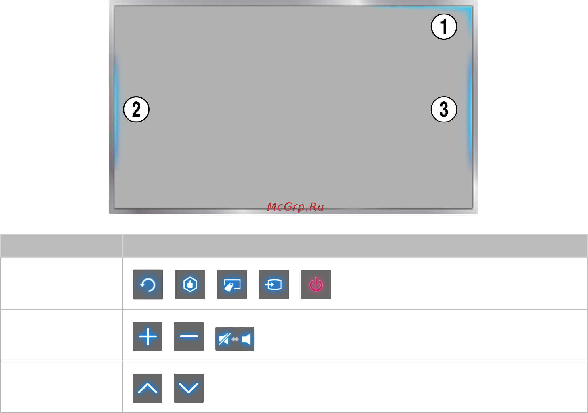 Samsung UE42F5300 [73/195] Retrieving icons on the screen