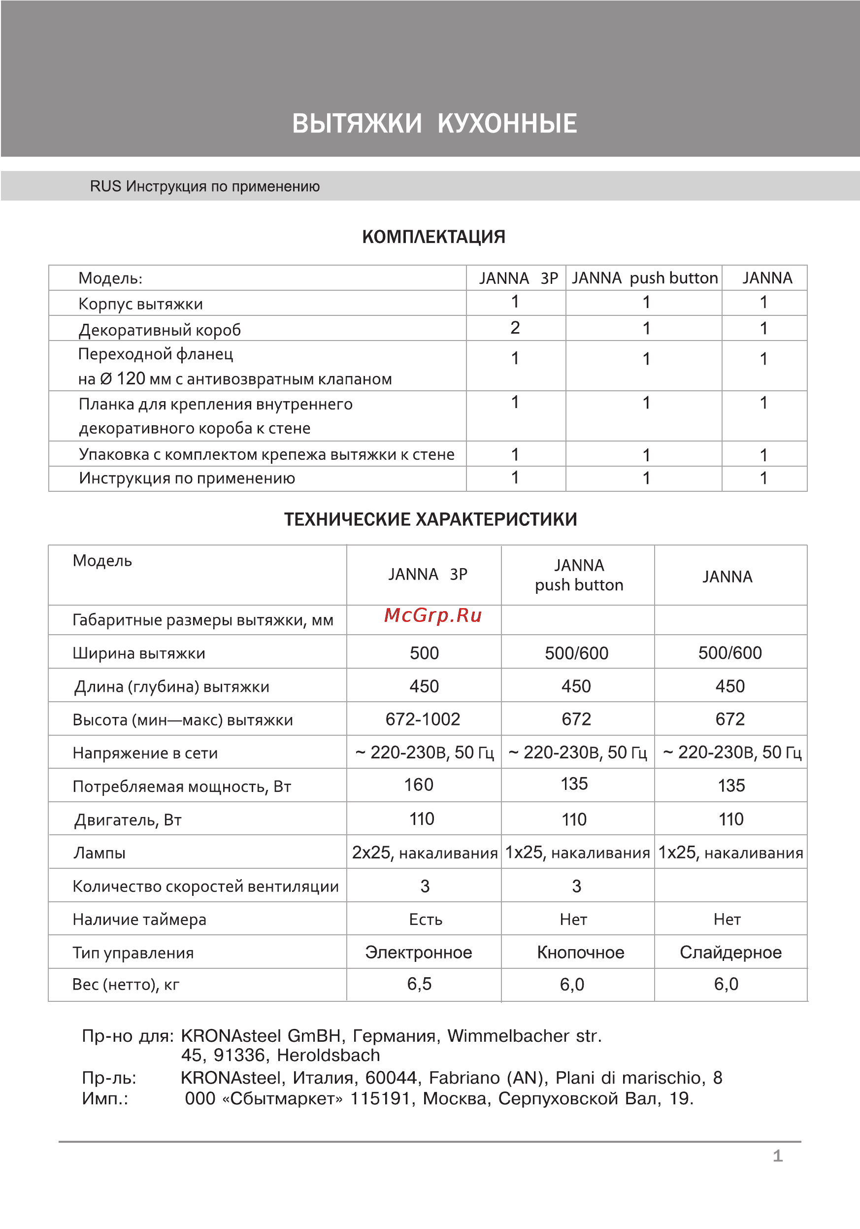 Krona Janna 600Inox pb [3/24] Страница 1