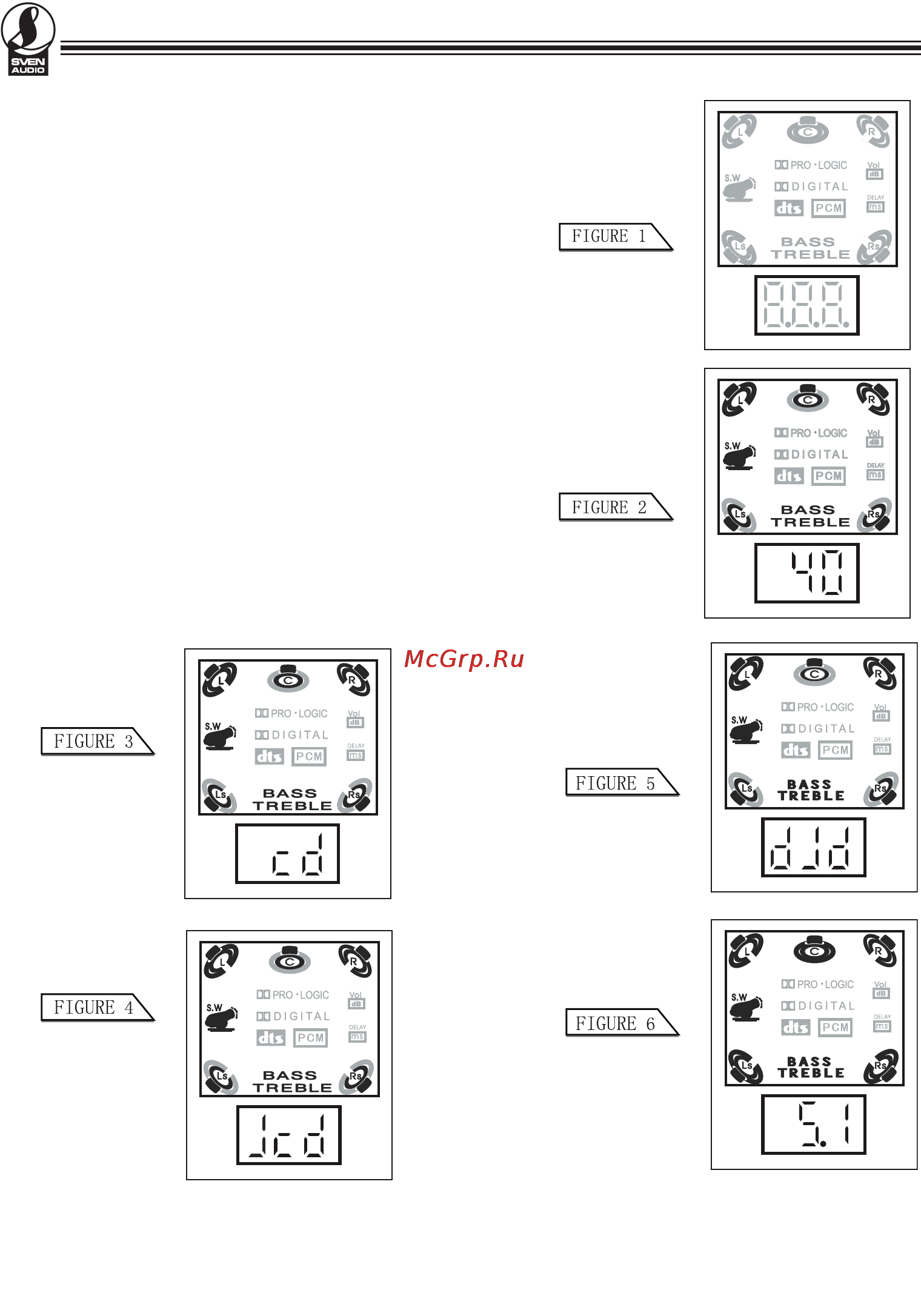Sven HA-350 [16/24] Av system