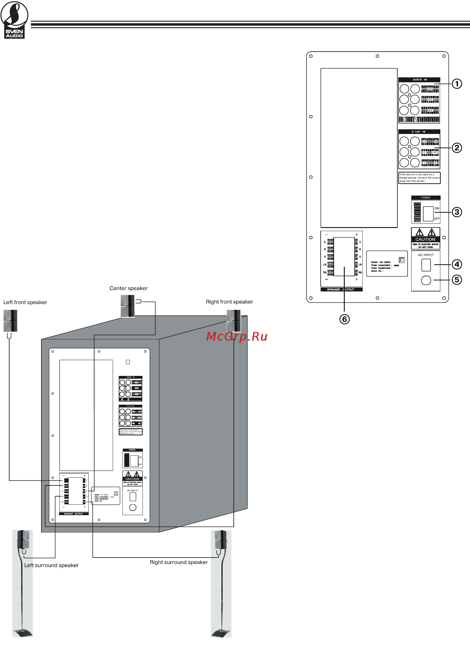 Sven HA-350 [22/24] Av system