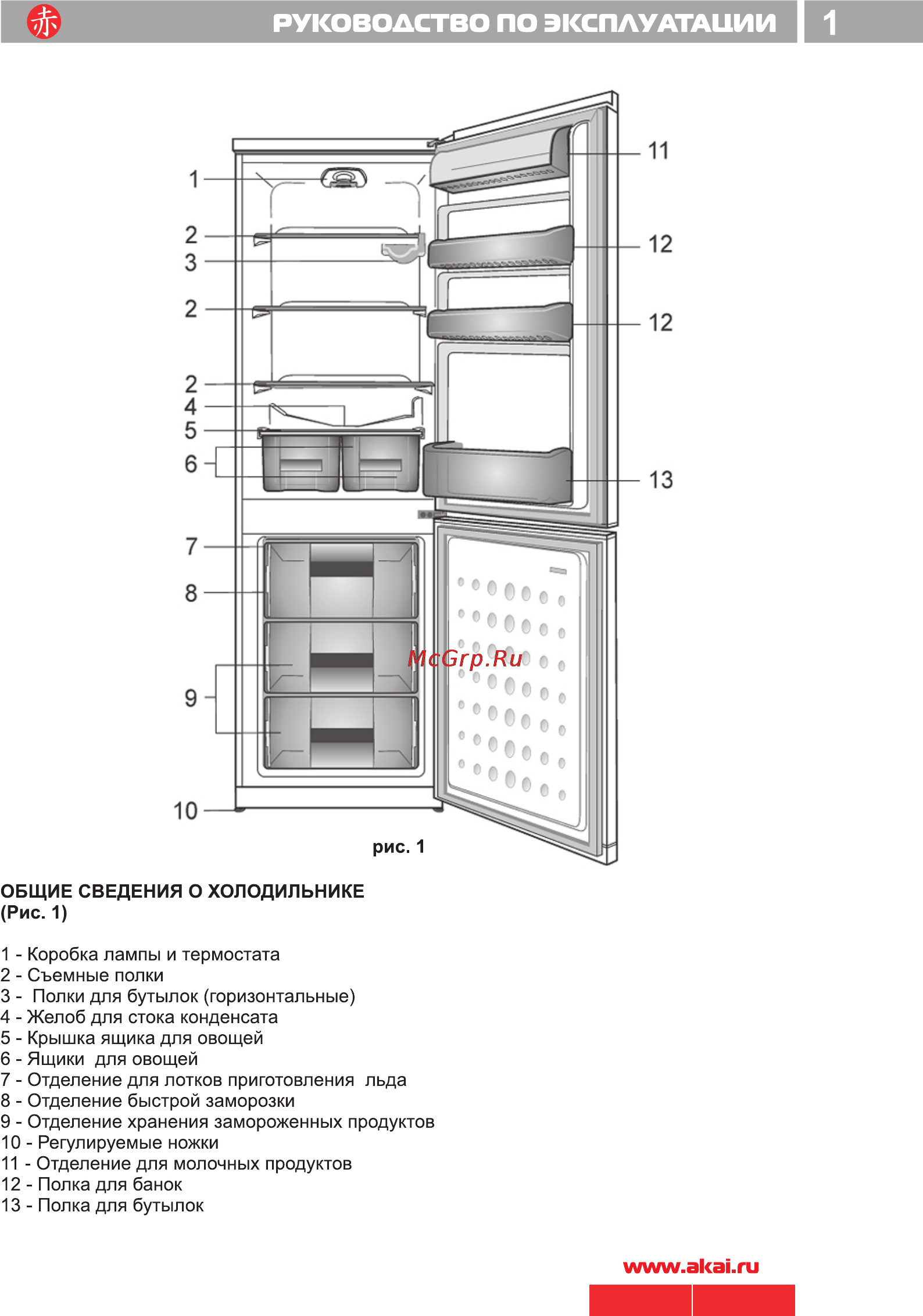 Akai ARF 171 [3/14] Руководство по эксплуатации i 1