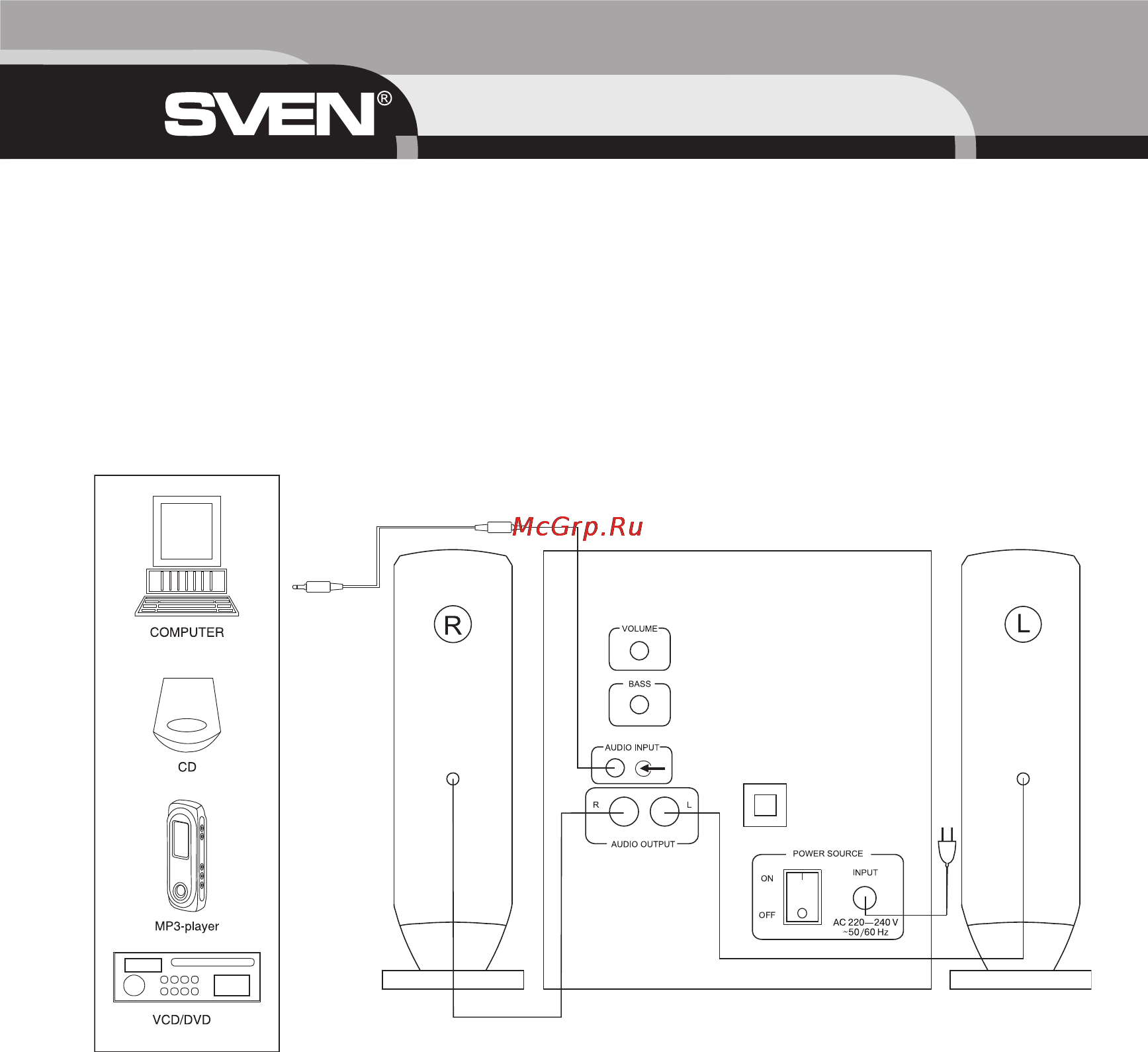 Sven Emotion [10/12] Installation and operation