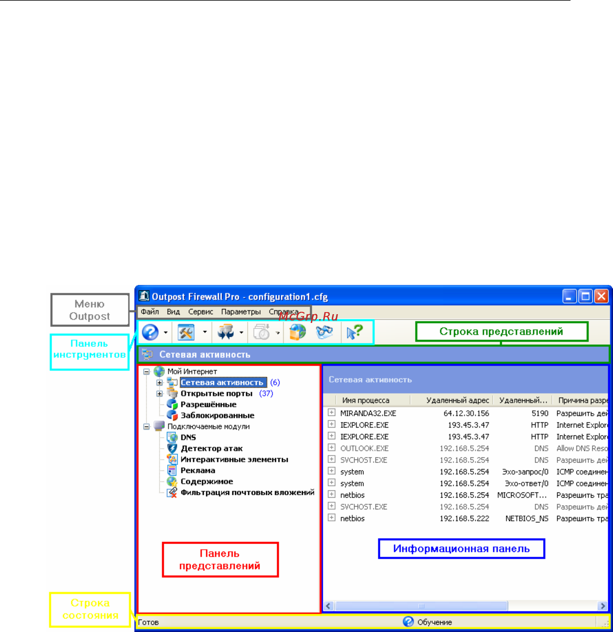 Agnitum Outpost Firewall 4.0 [11/103] Главное окно outpost firewall