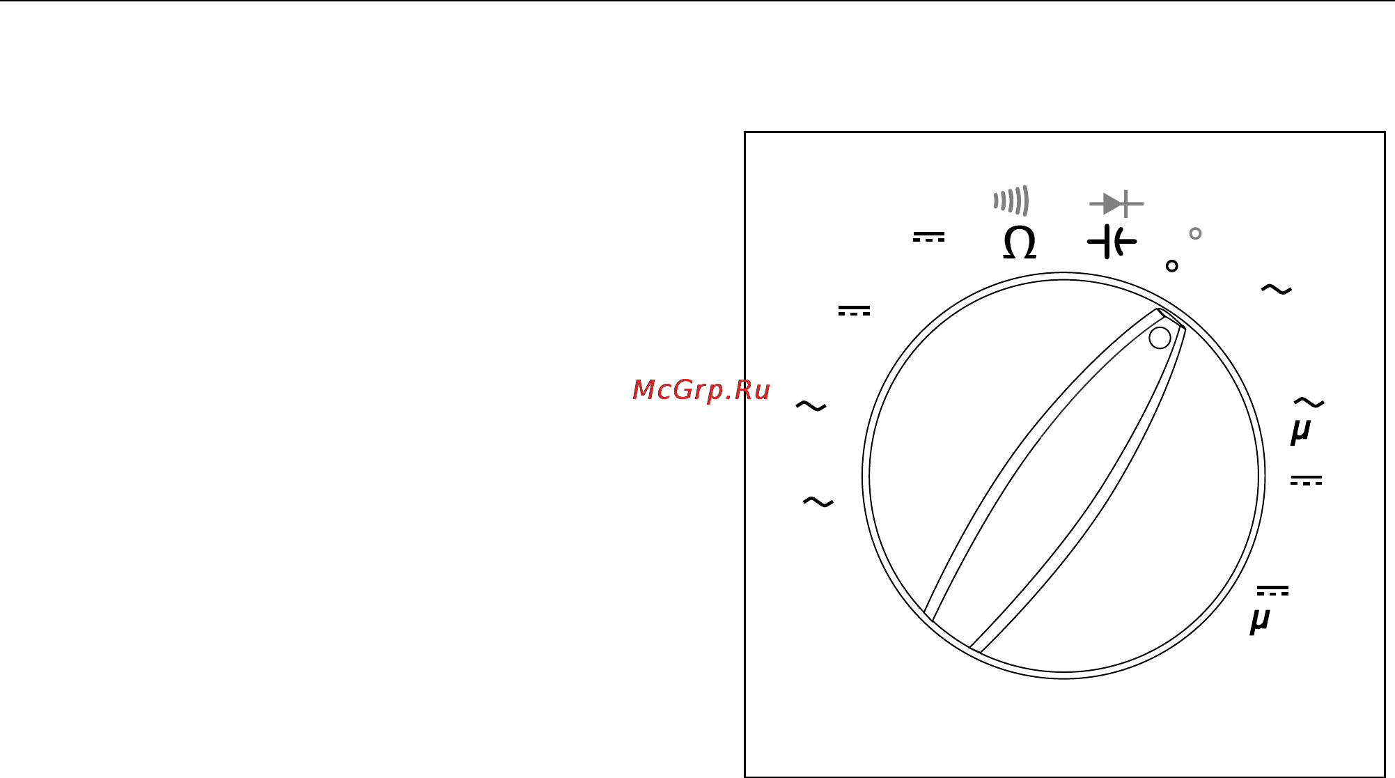 Fluke 189 [18/96] Rotary switch