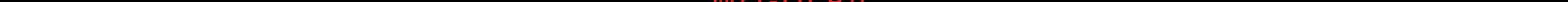Fluke 189 [53/96] Input alert tm feature