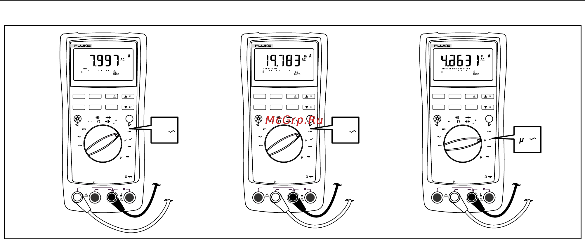 Fluke 189 [55/96] Figure 3 11 ac current measurement