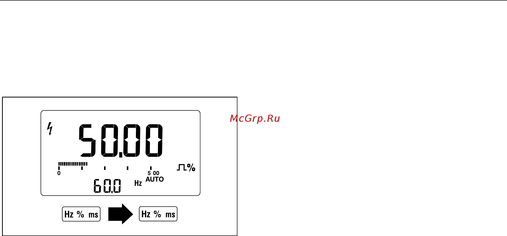 Fluke 189 [61/96] Measuring pulse width