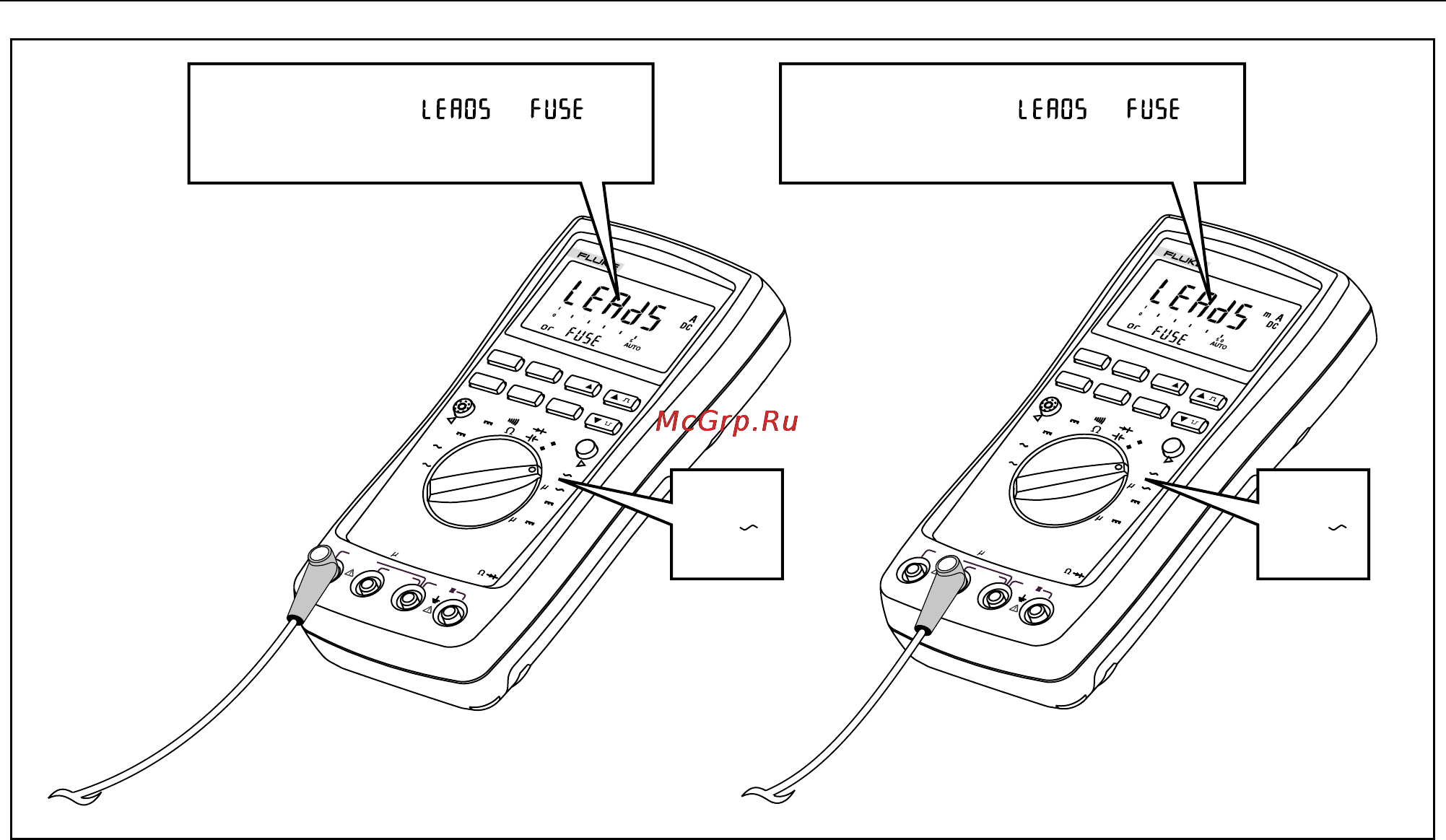 Fluke 189 [80/96] Replace f1 if or displayed