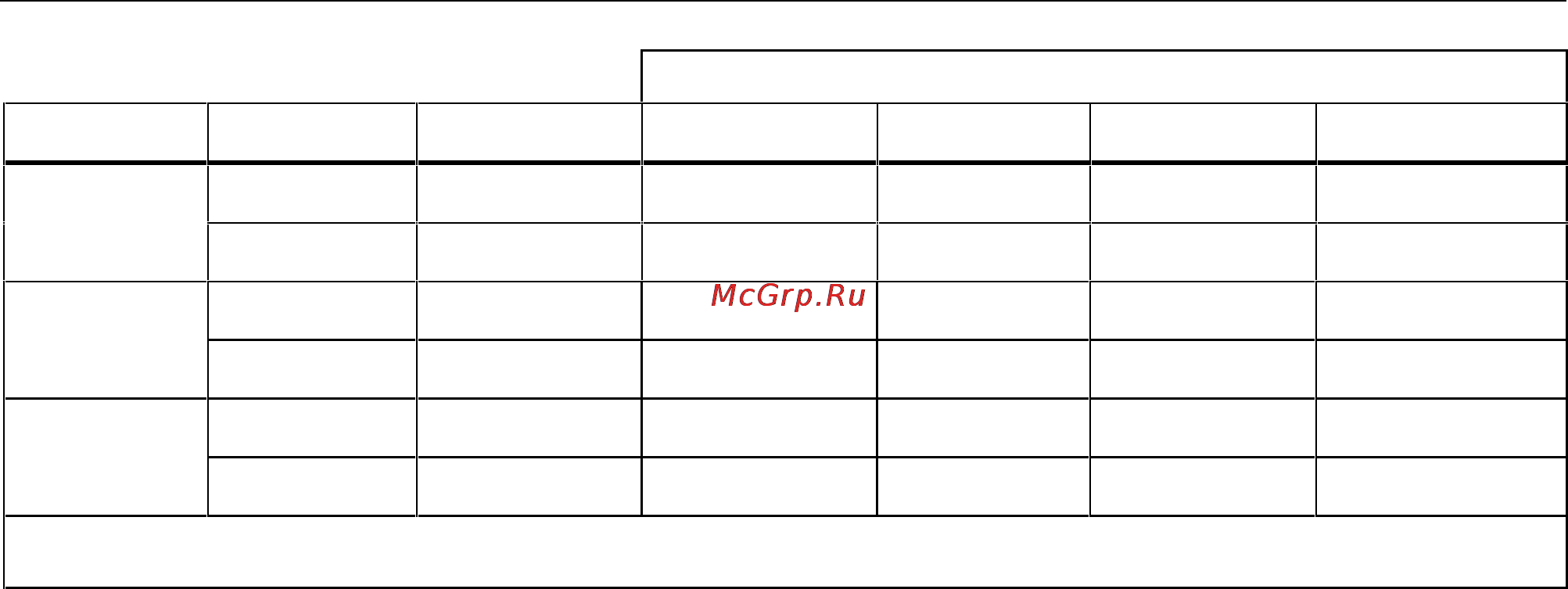 Fluke 189 Инструкция по эксплуатации онлайн [90/96] 22410