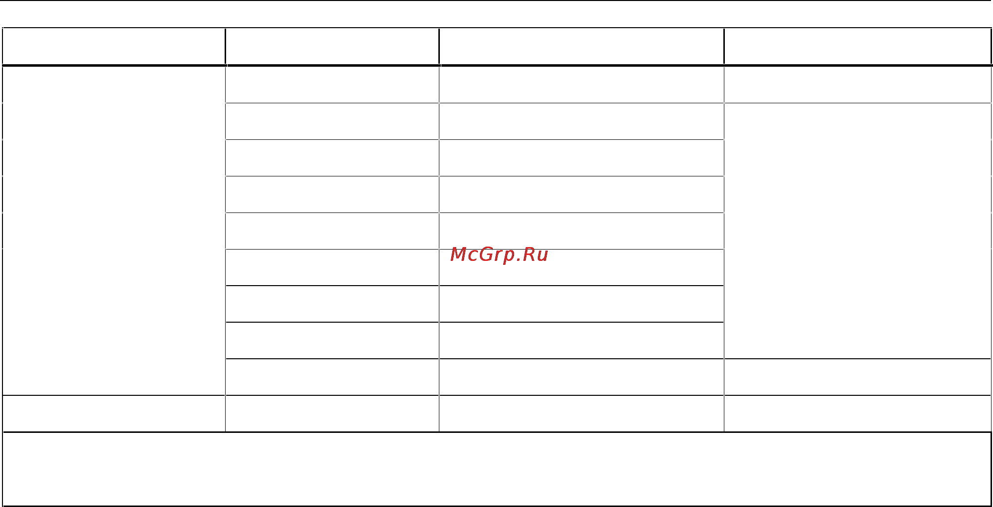 Fluke 189 Инструкция по эксплуатации онлайн [93/96] 22410