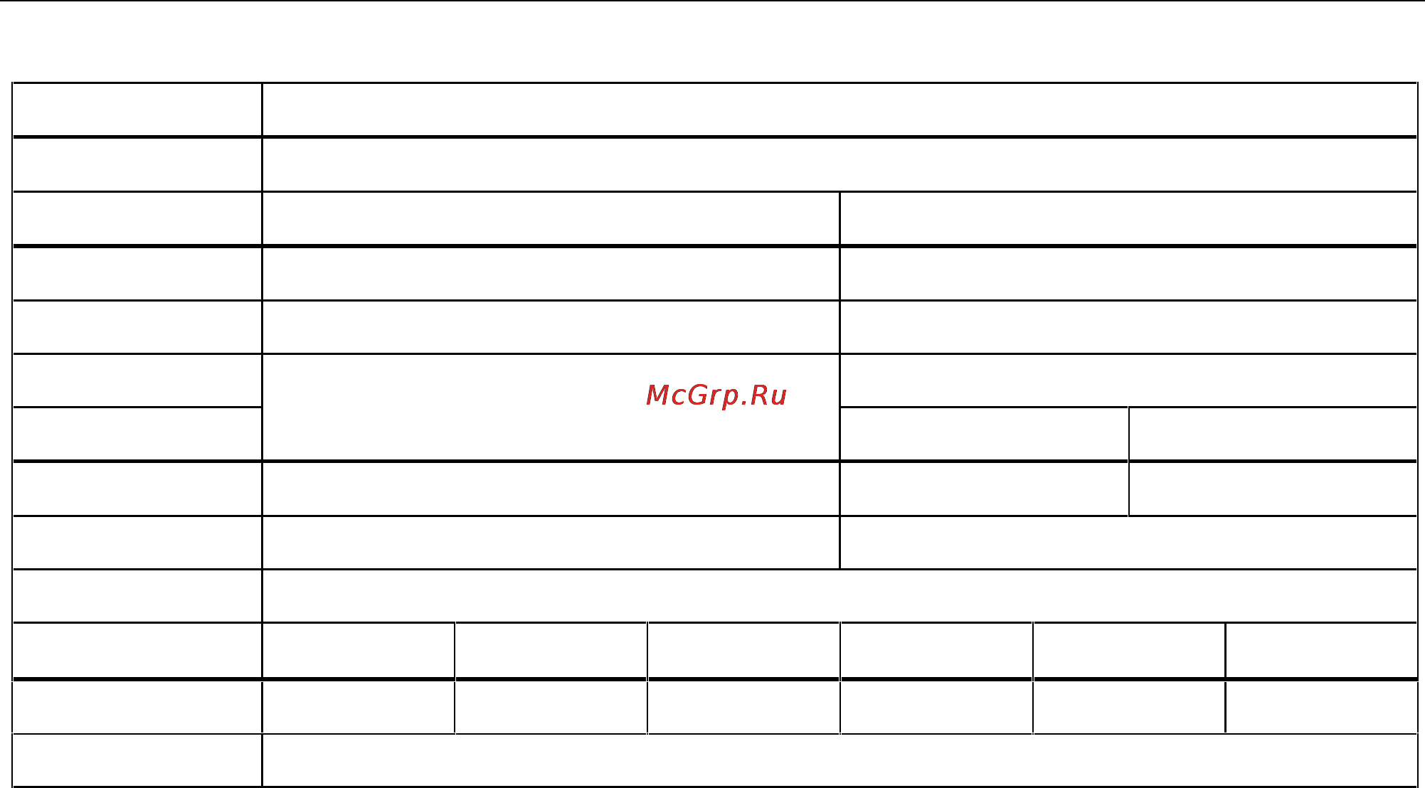 Fluke 189 [96/96] Input characteristics