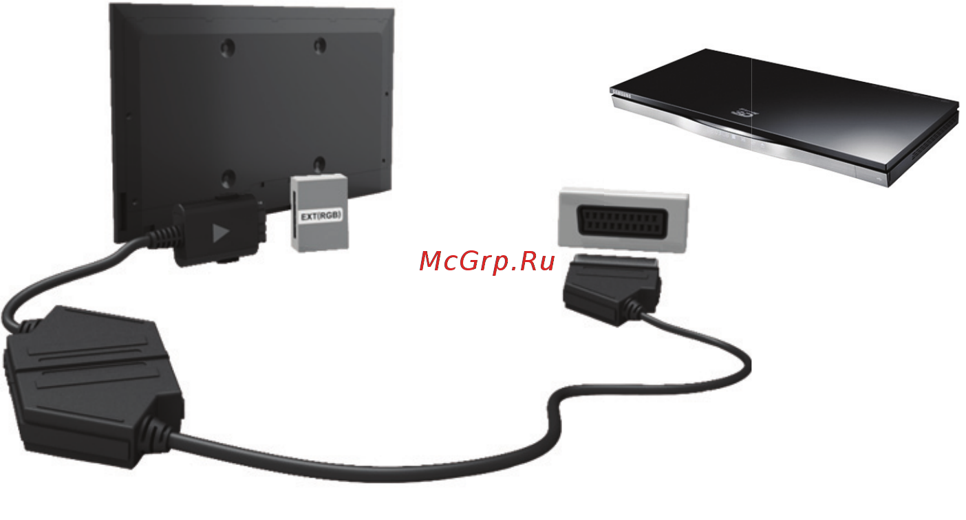Samsung UE40 ES6307U Руководство пользователя онлайн [14/943] 69687