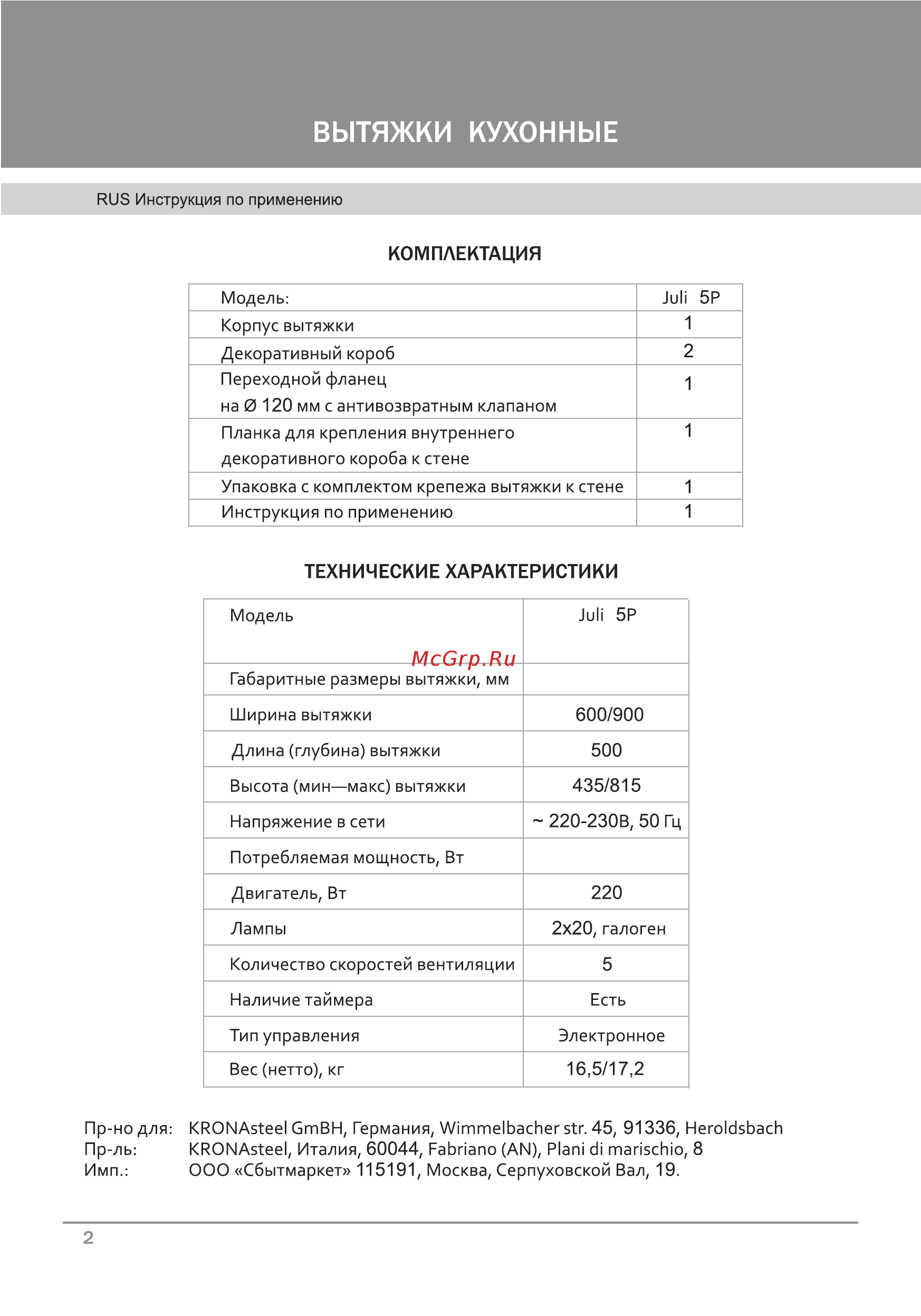 Krona Juli slm900INOX/GL5P [4/24] Технические характеристики