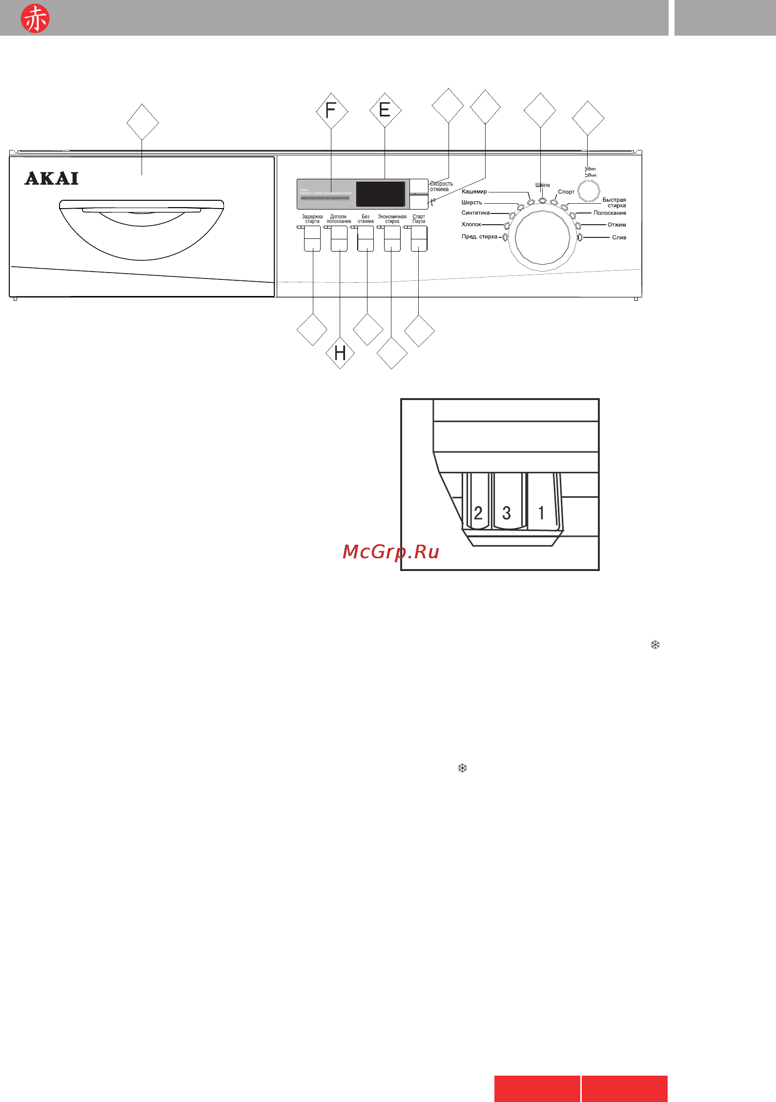 Akai AWM 850GF [10/24] D l b a