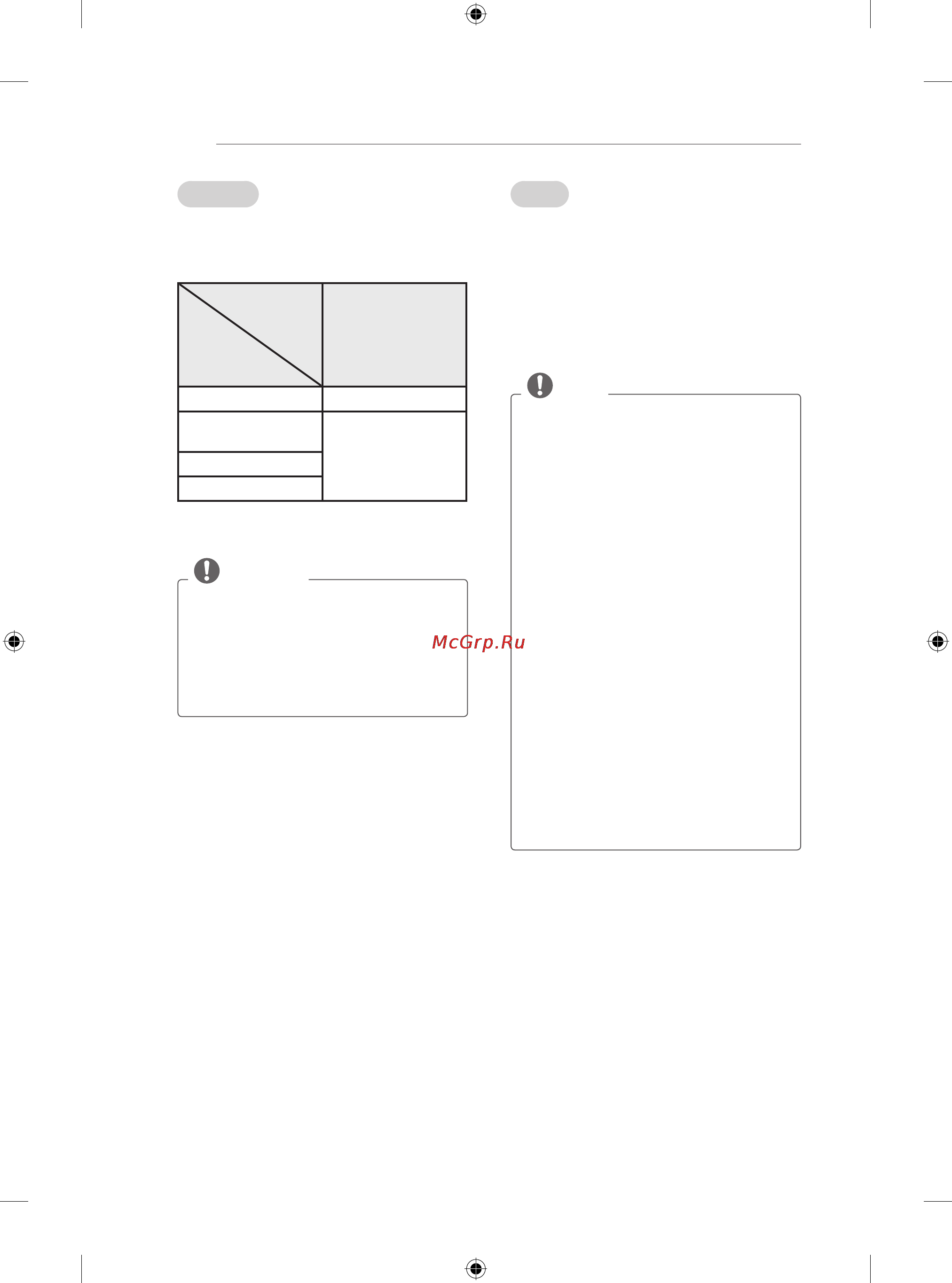 LG 32LN541U [20/134] Примітка