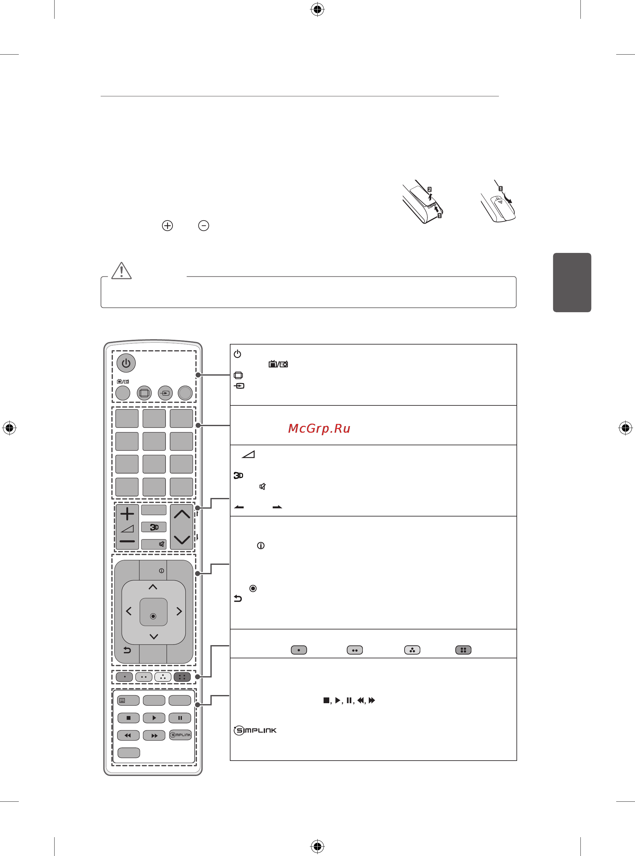 LG 32LN541U [95/134] Қашықтан басқару құралы