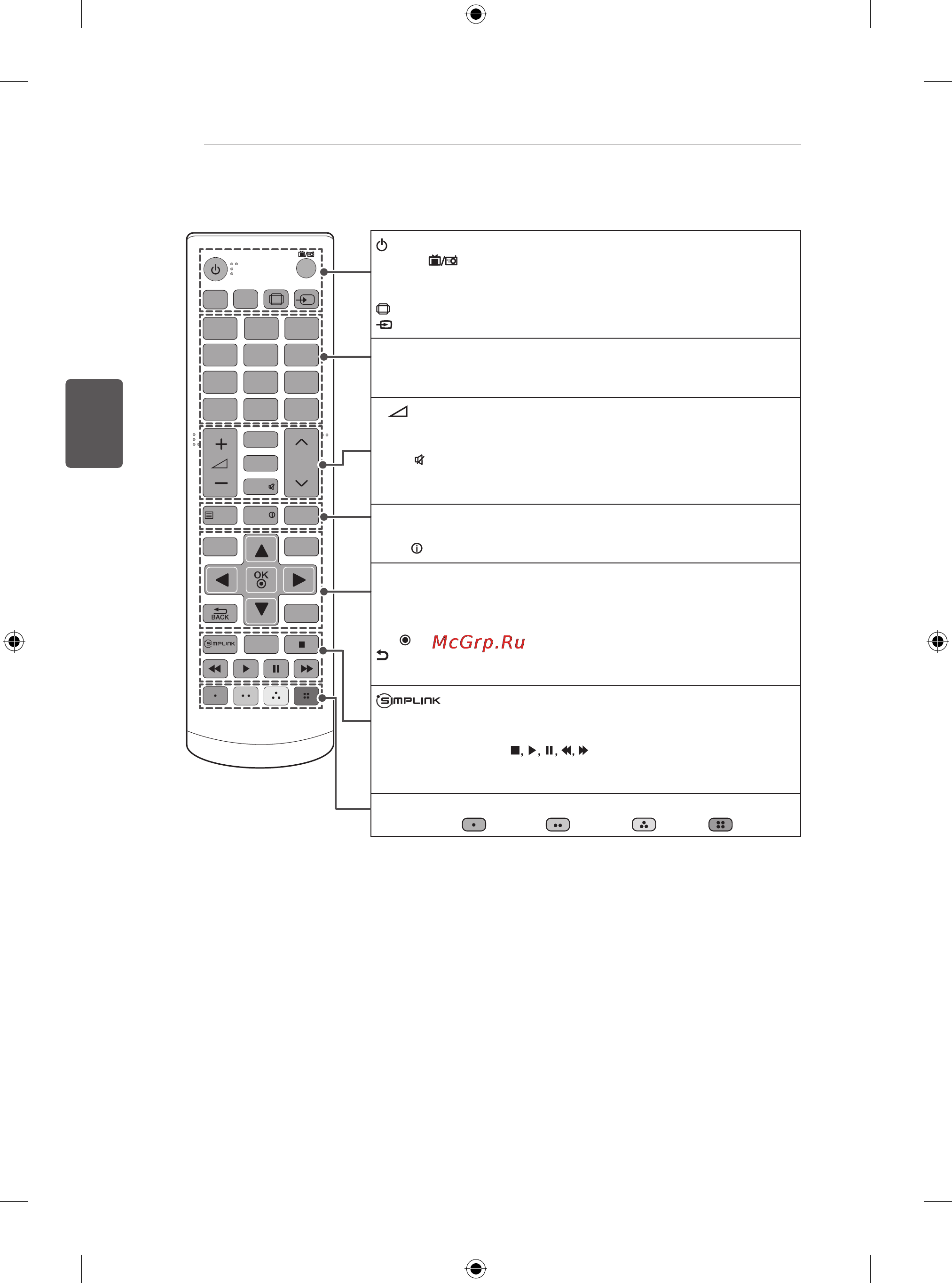 LG 32LN541U Инструкция по эксплуатации онлайн [96/134] 22444