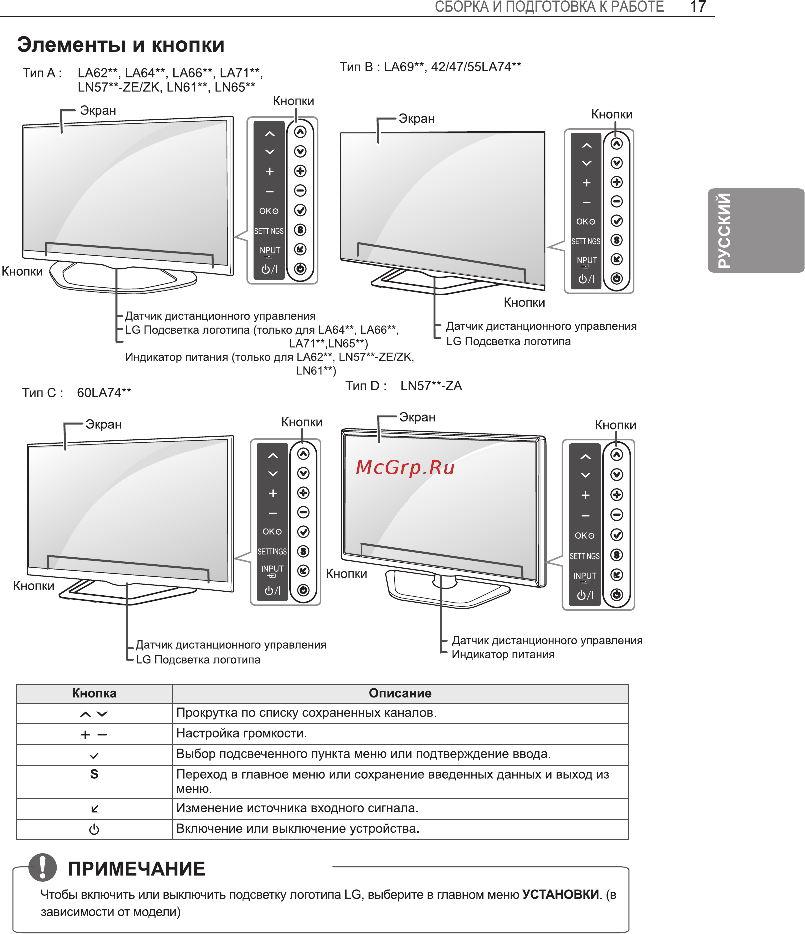 LG 55LA741V Инструкция по эксплуатации онлайн [23/120] 23419