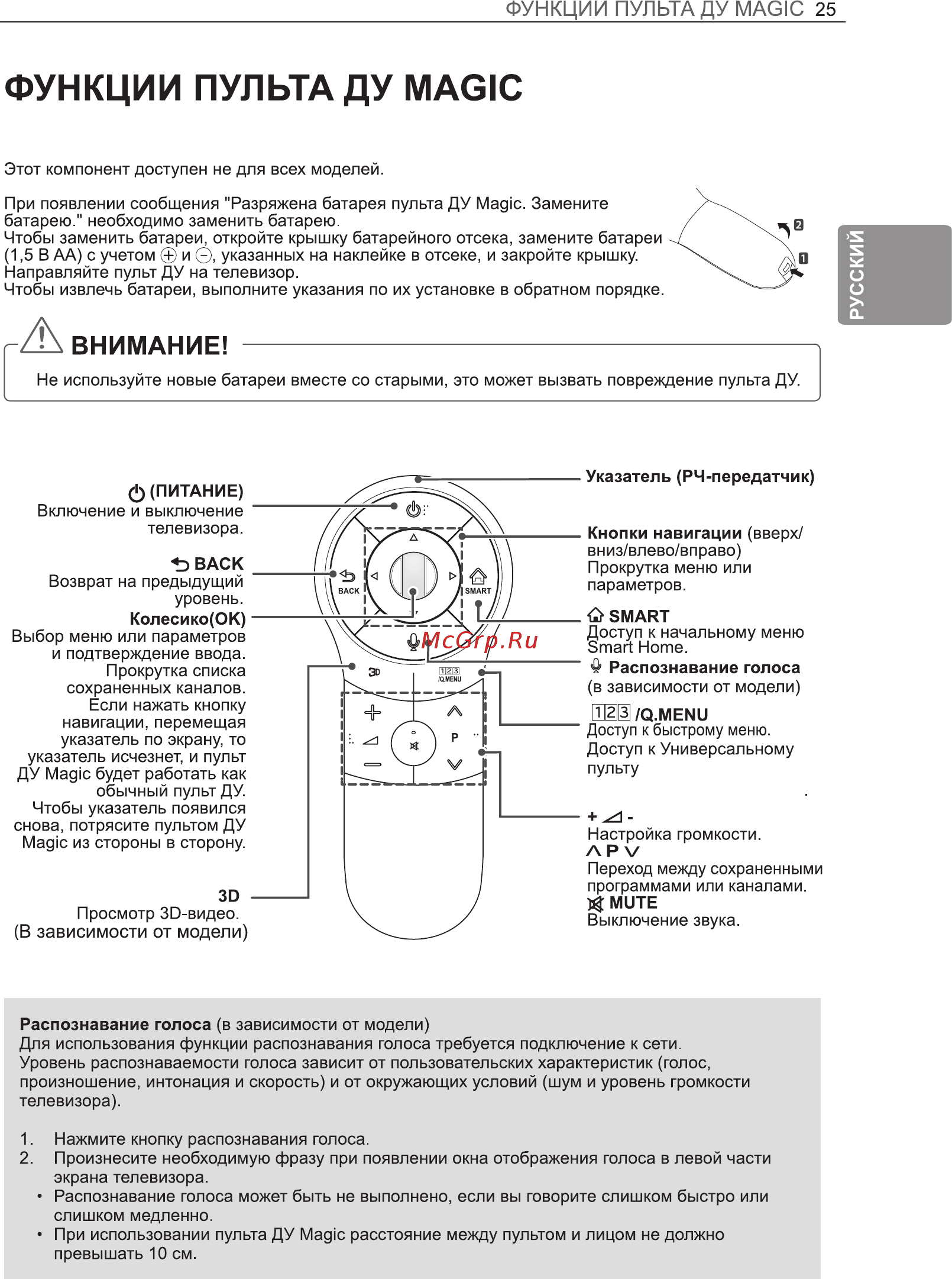 LG 42LA741V [31/120] Только la66 la69 la71 la74 ln578 ln65