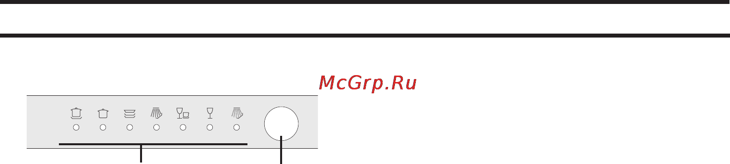 Krona BDE 6007 EU [15/30] Управление прибором