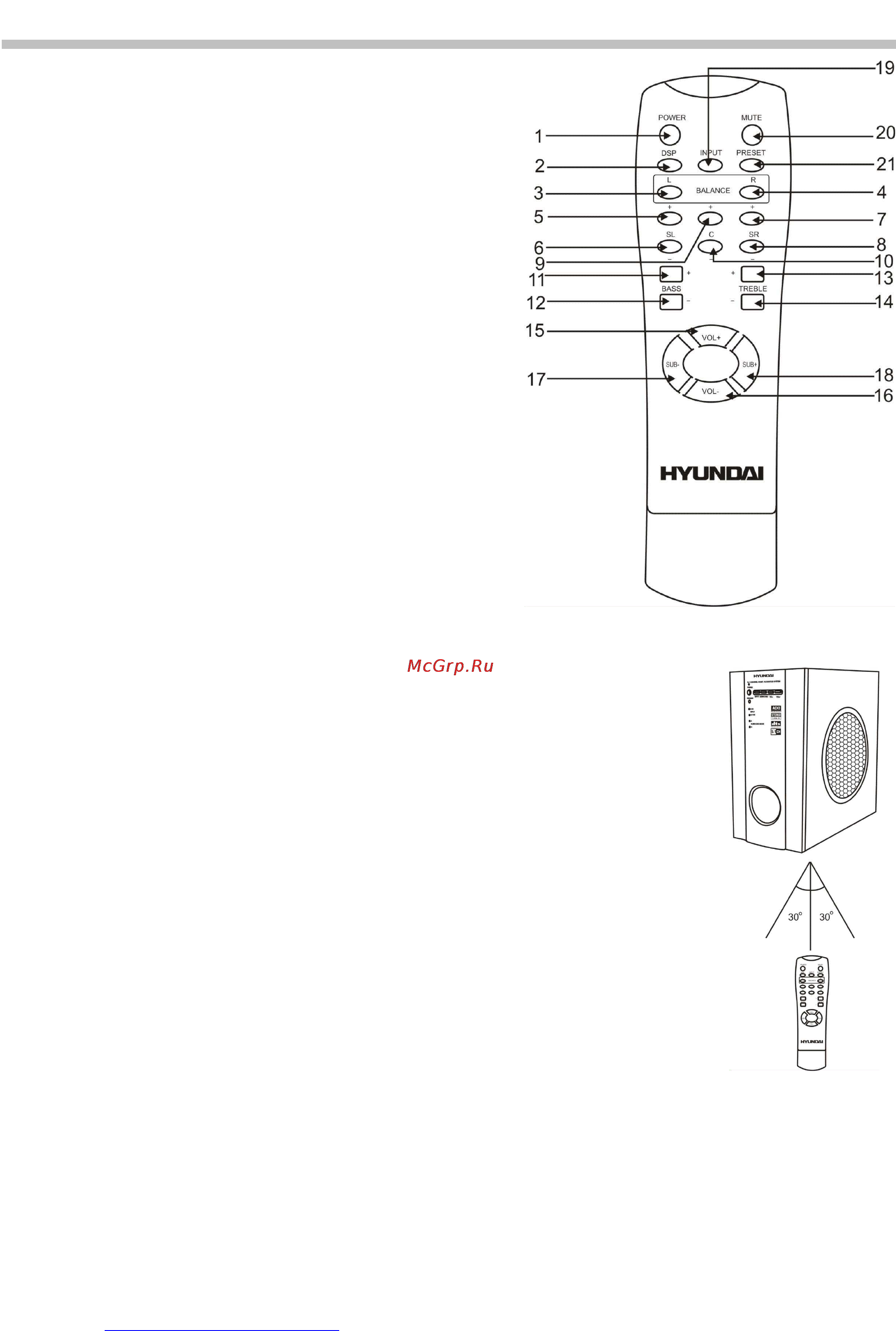 Hyundai H-HAS6005 [5/9] Пульт дистанционного управления