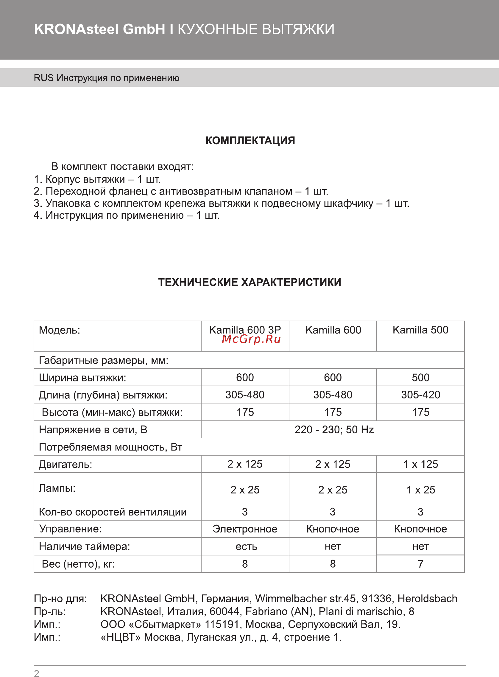 Krona тип К5 (2шт) art.971.1190.05 [3/14] Kronasteel gmbh i кухонные вытяжки