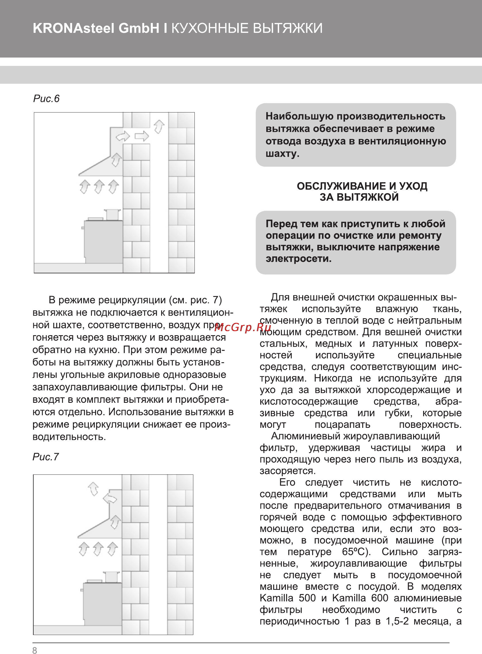 Krona тип К5 (2шт) art.971.1190.05 [9/14] Kronasteel gmbh i кухонные вытяжки