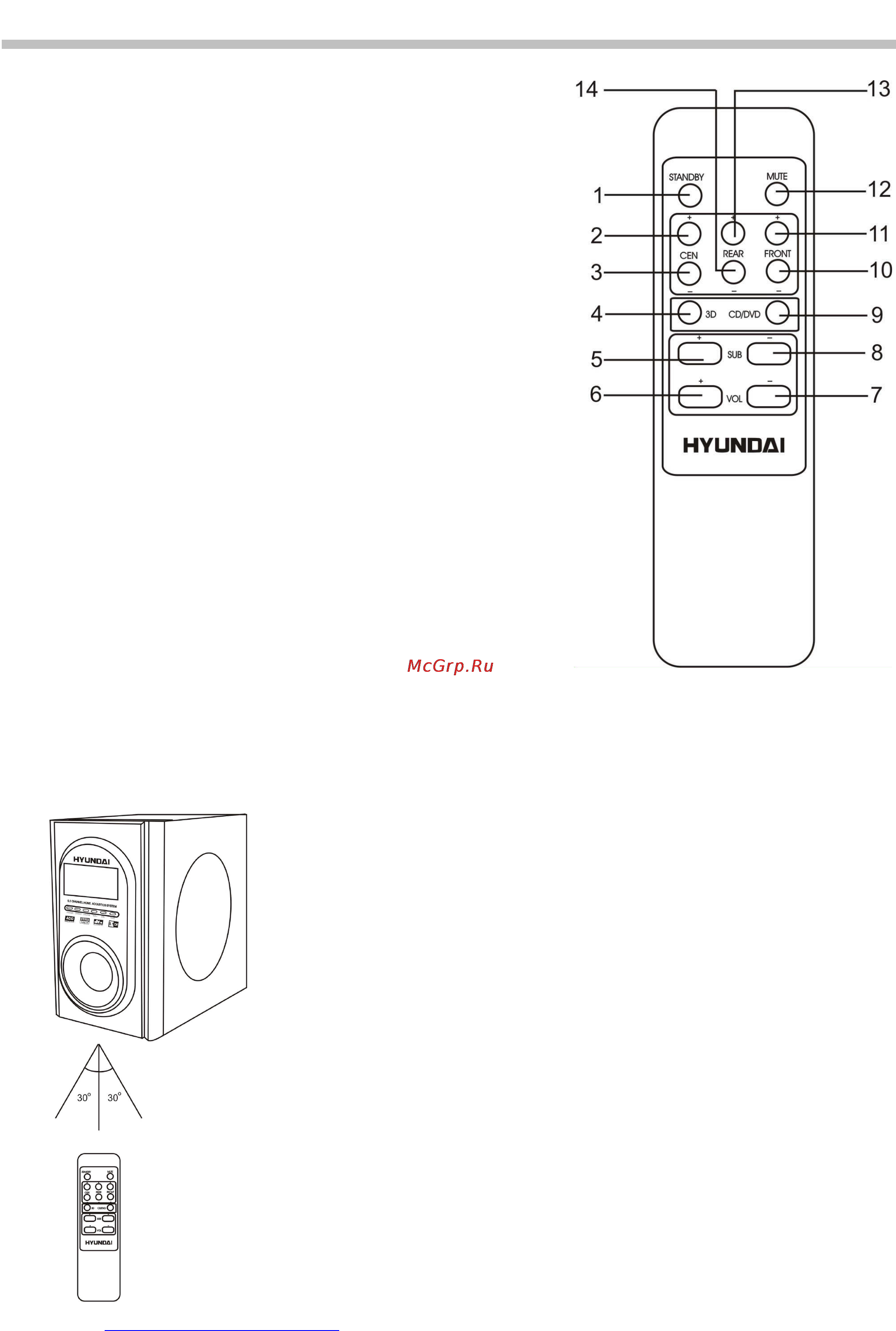 Hyundai H-HAS6003 [5/9] Пульт дистанционного управления