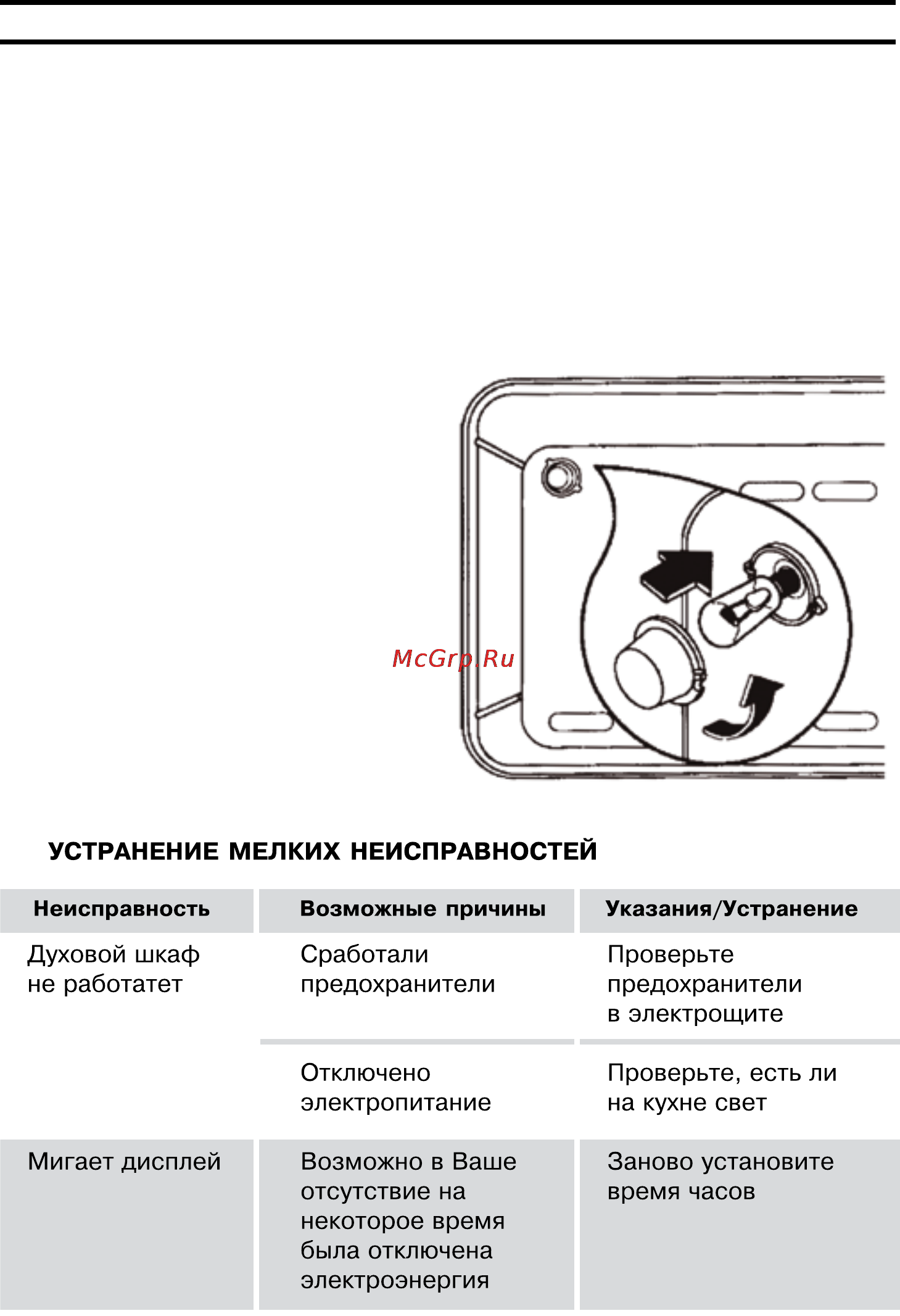 Krona IEK 1629 IX [23/24] Монтаж духового шкафа