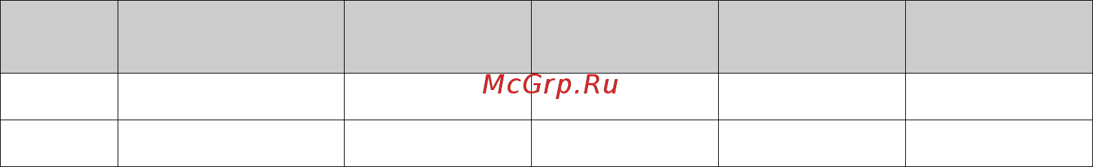 Sony KDL-40R473A [52/56] Пикселей по горизонтали