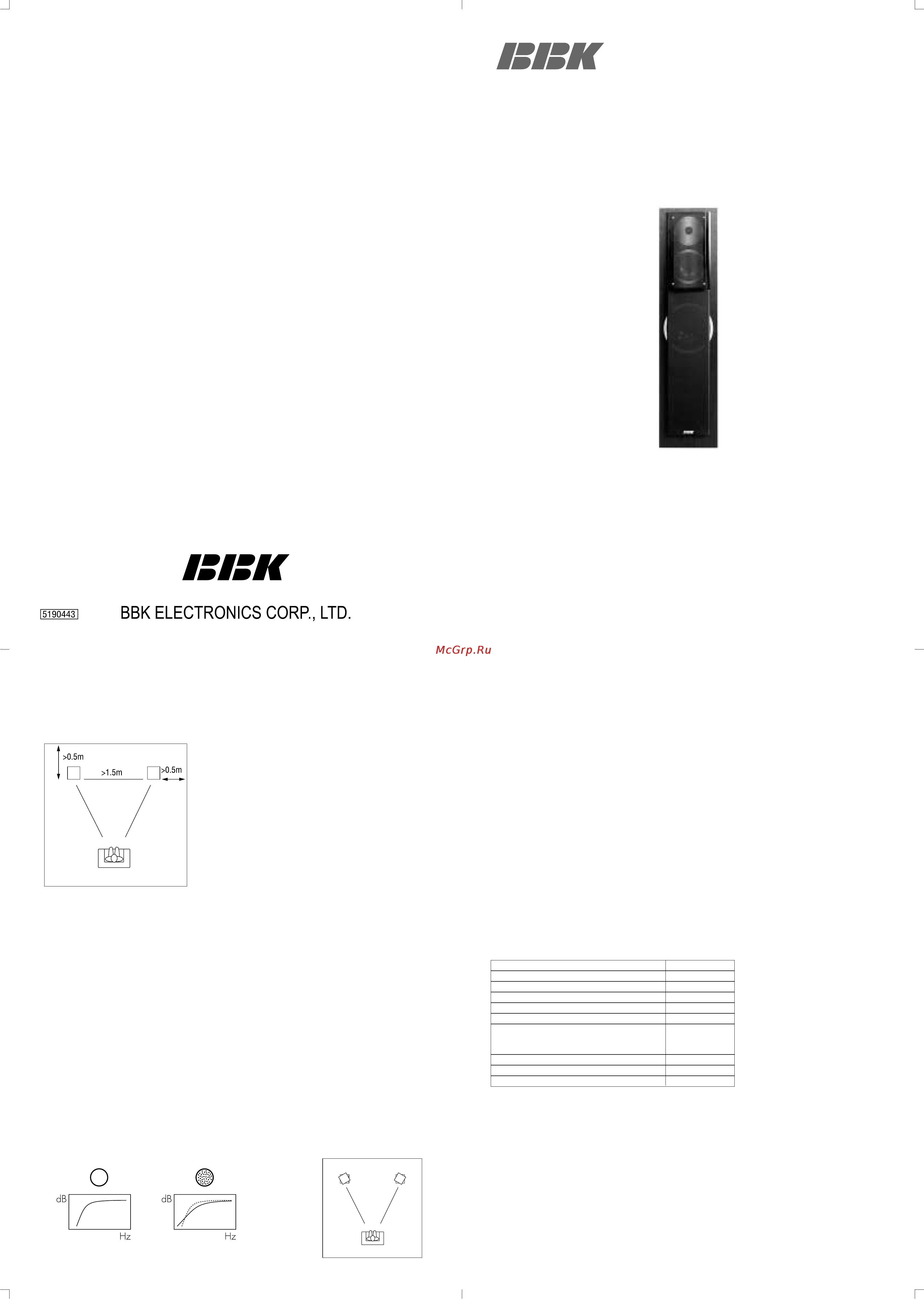 BBK SP010 Инструкция по эксплуатации онлайн