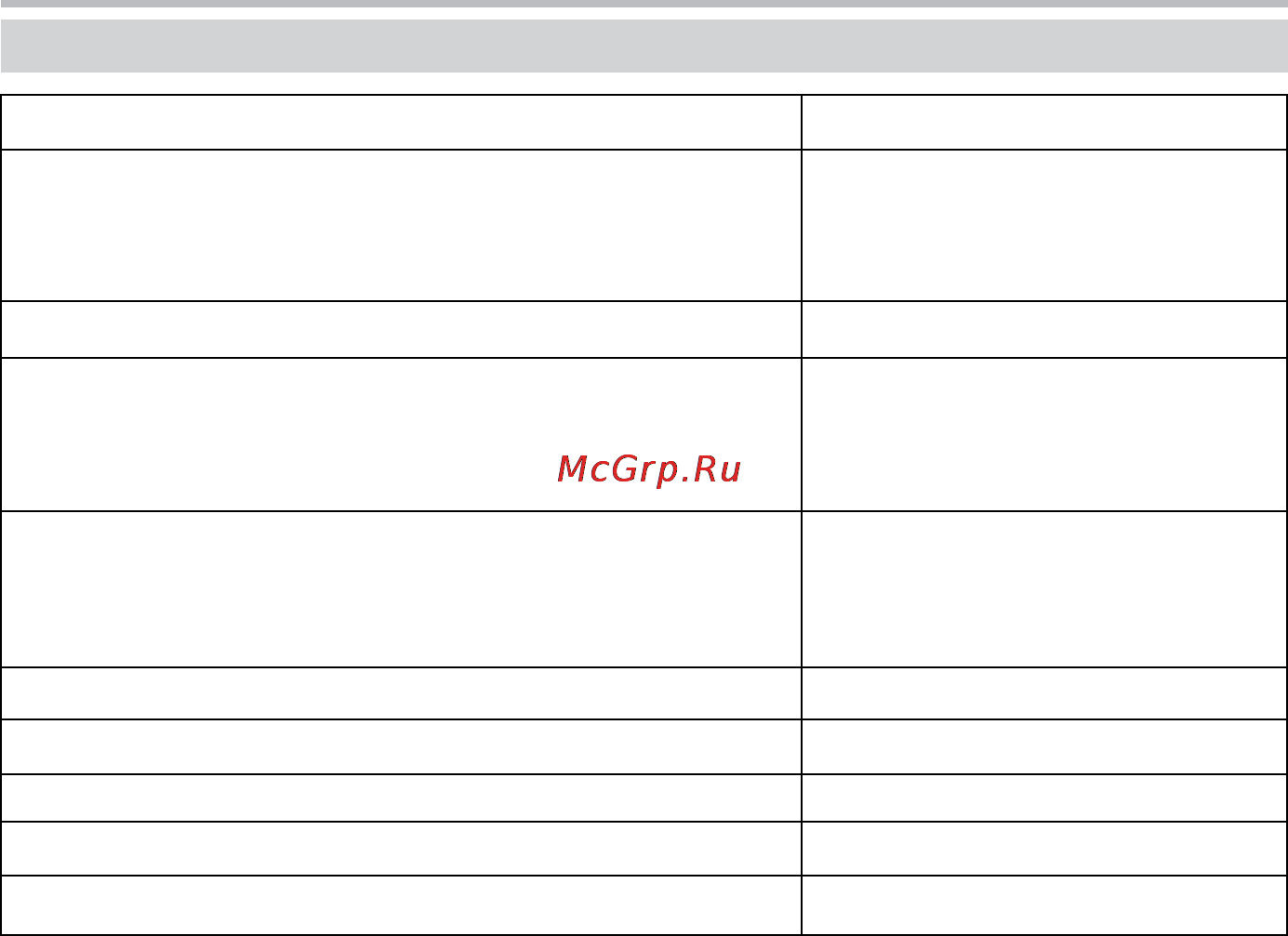 BBK SP-012 [6/8] Технические характеристики