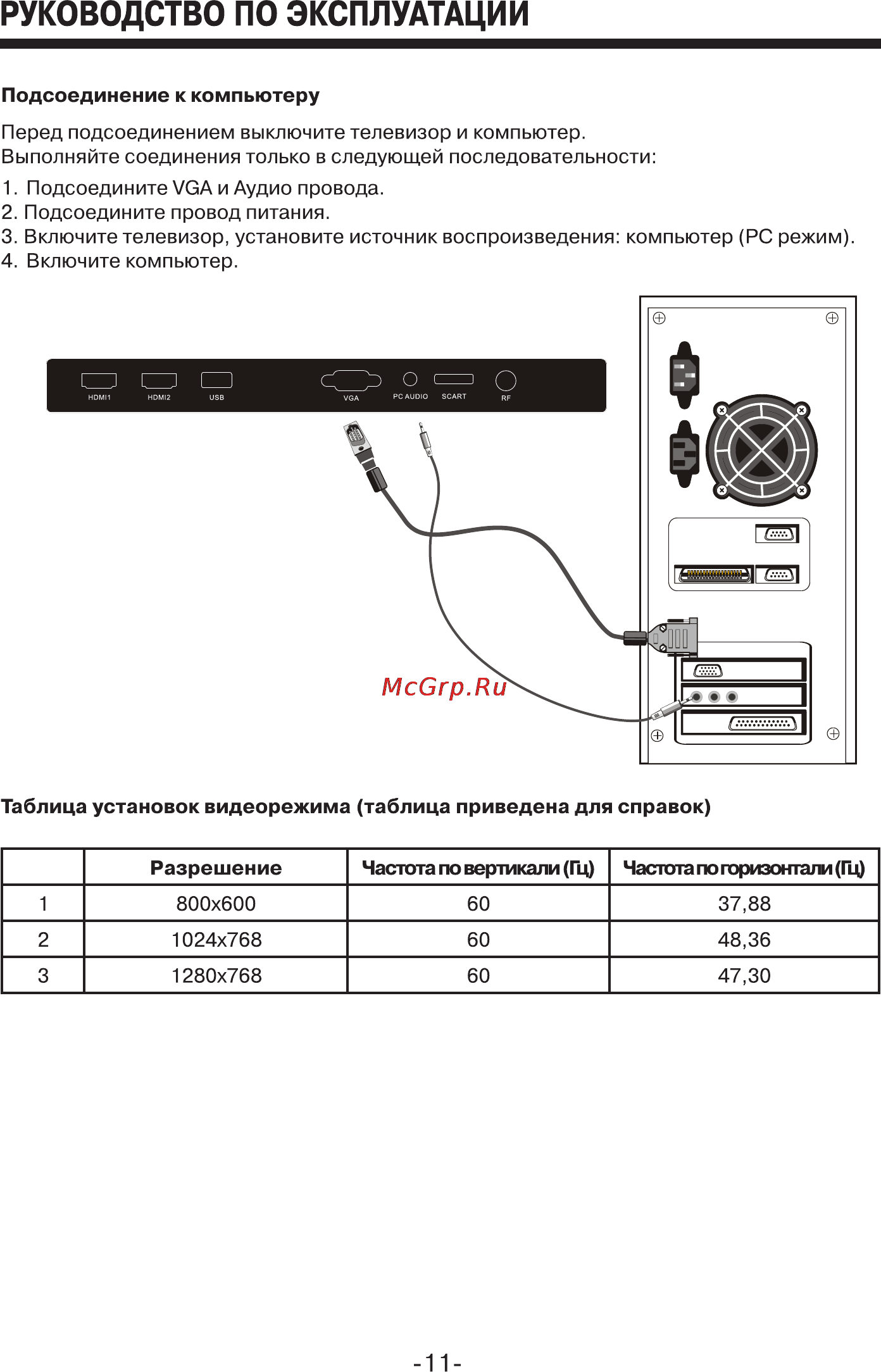 Mystery MTV-3218LW Black Инструкция по эксплуатации онлайн [11/25] 22651