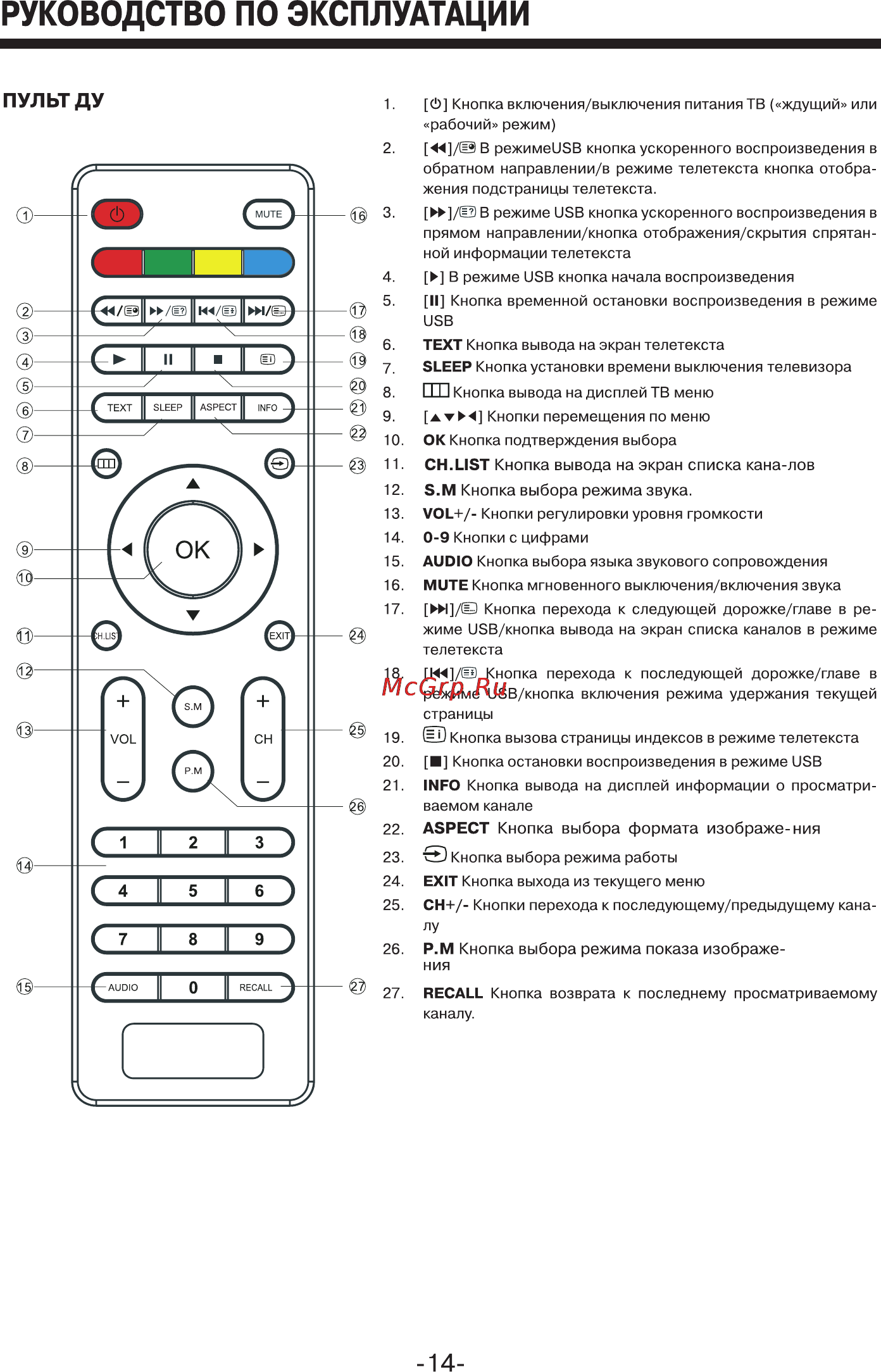 Mystery MTV-3218LW Black Инструкция по эксплуатации онлайн [14/25] 22651