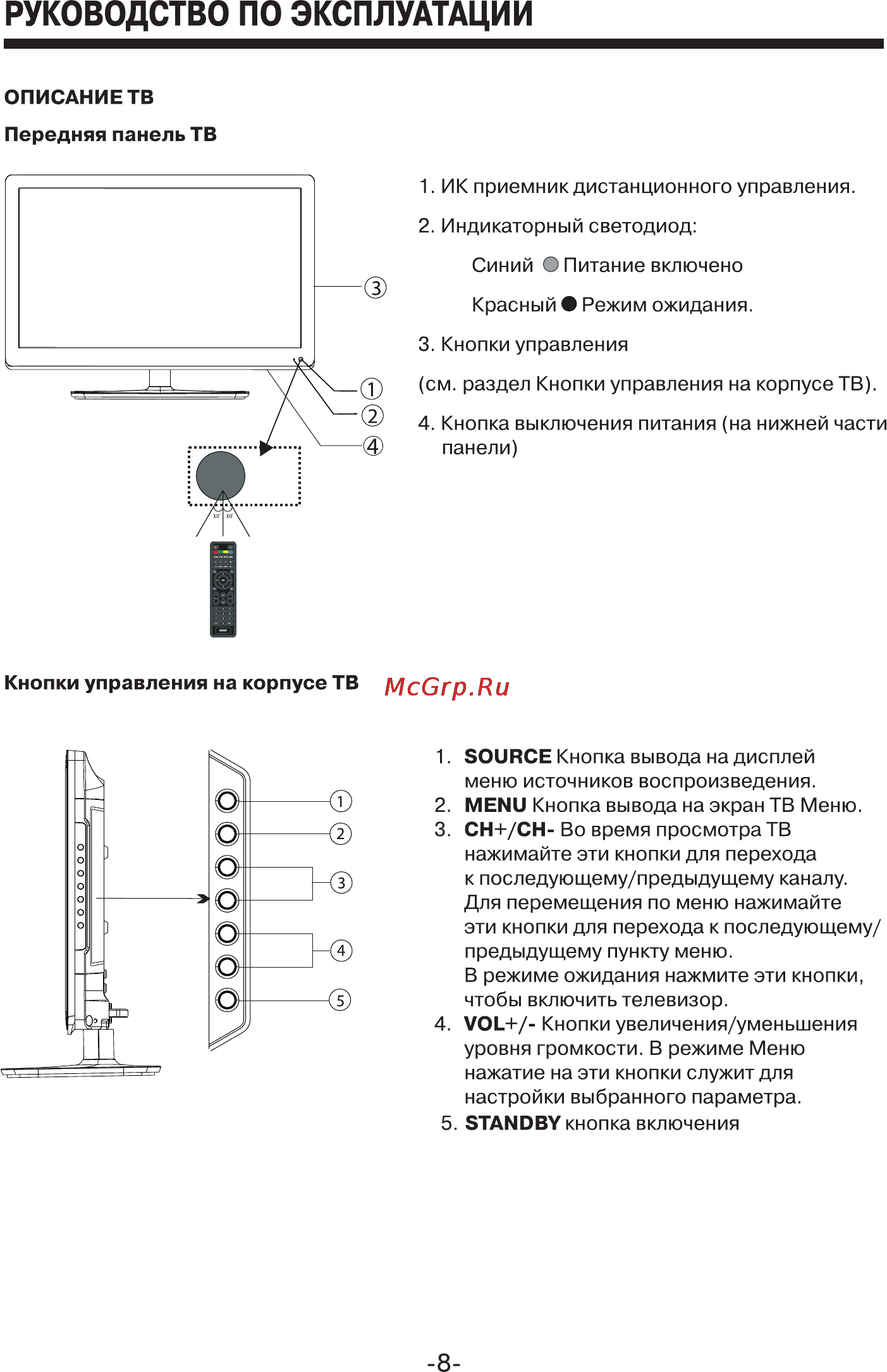 Mystery MTV-3218LW Black Инструкция по эксплуатации онлайн [8/25] 22651