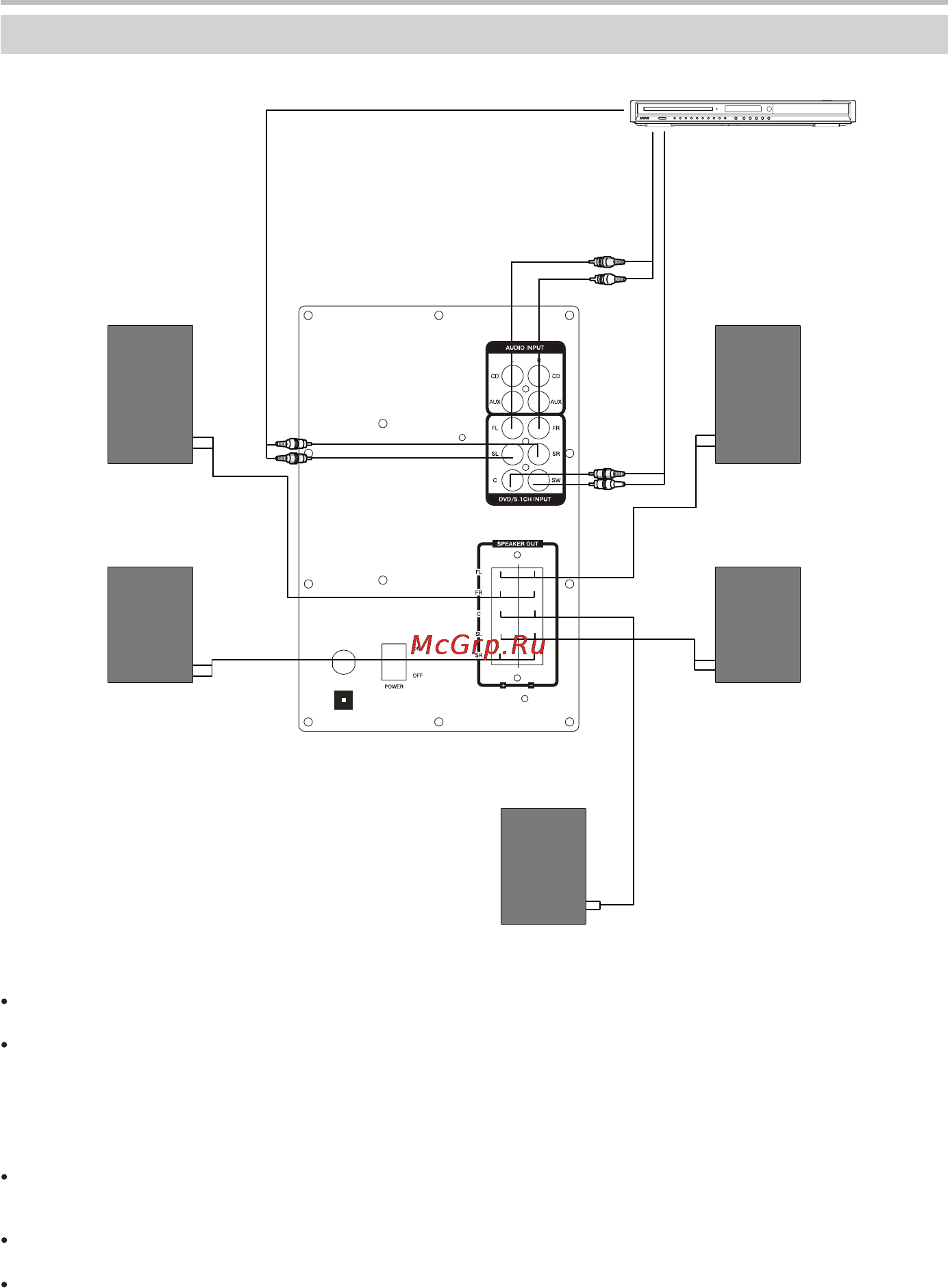 BBK MA-945S [8/17] Ma 945s pdf
