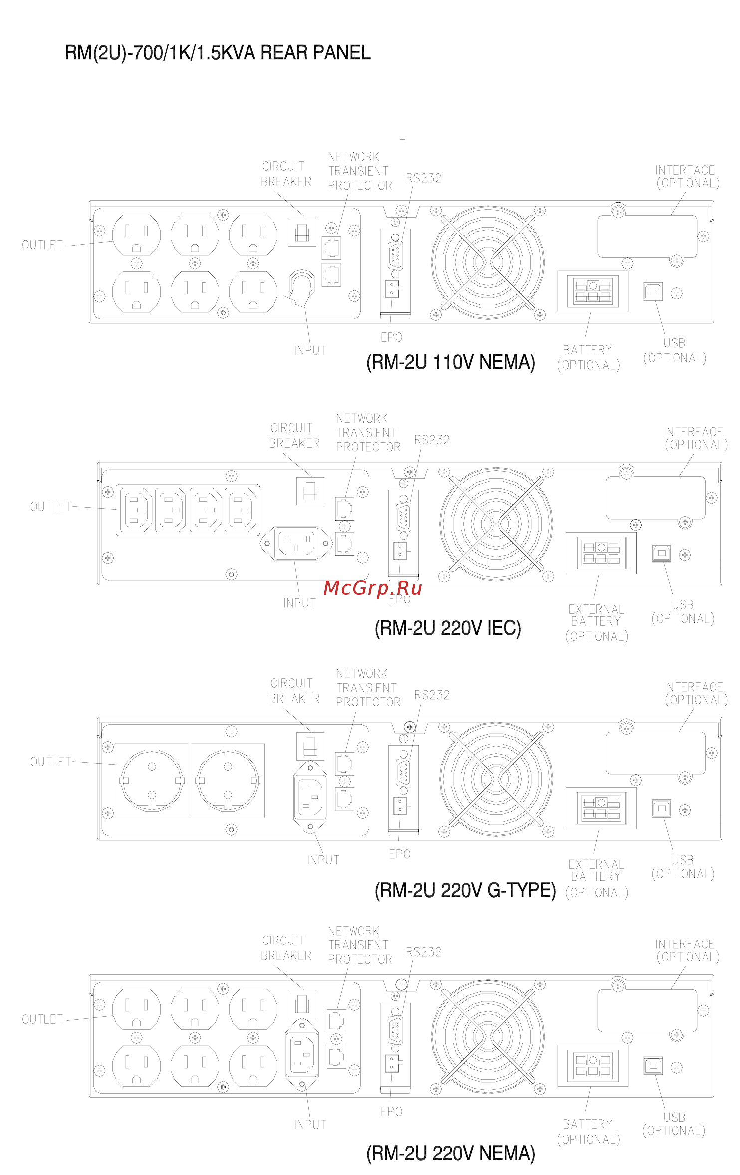 Powercom Vanguard VGD-1500 RM 2U Инструкция по эксплуатации онлайн [18/31] 23117
