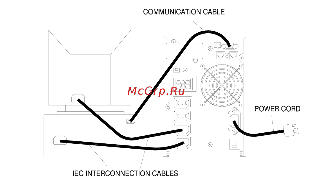 Powercom Vanguard VGD-1000 RM 2U [20/31] Подключение электросети и защищаемого оборудования 700 3000 ва
