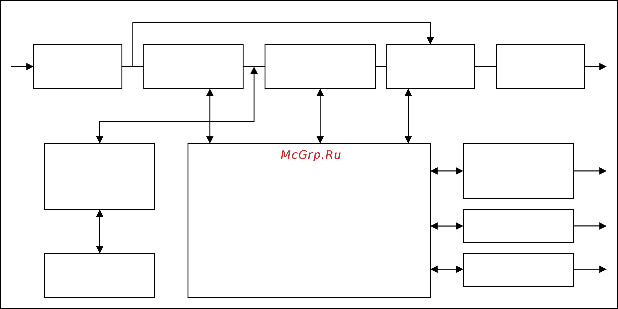 Powercom Vanguard VGD-1000 [8/31] Диагностика