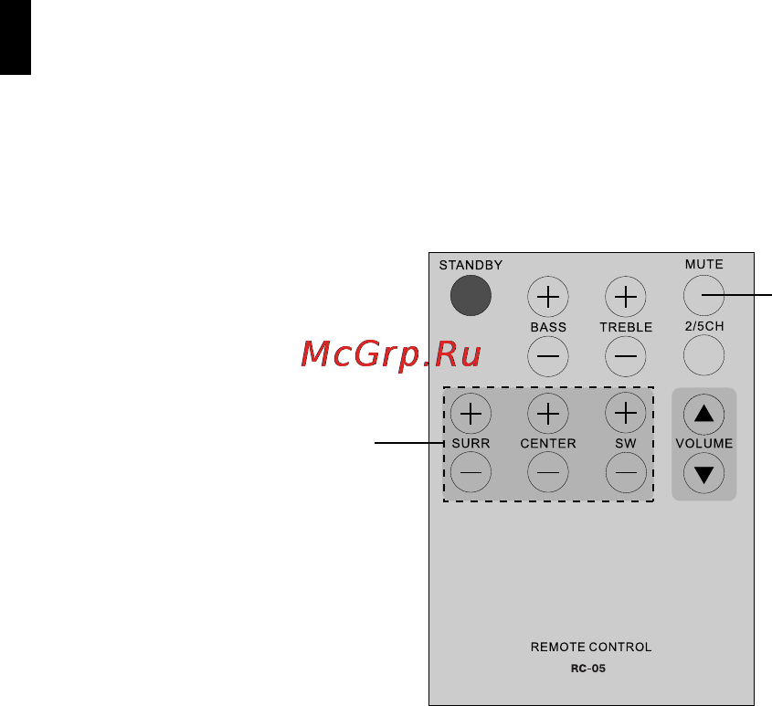 BBK MA-850S [11/12] Управление