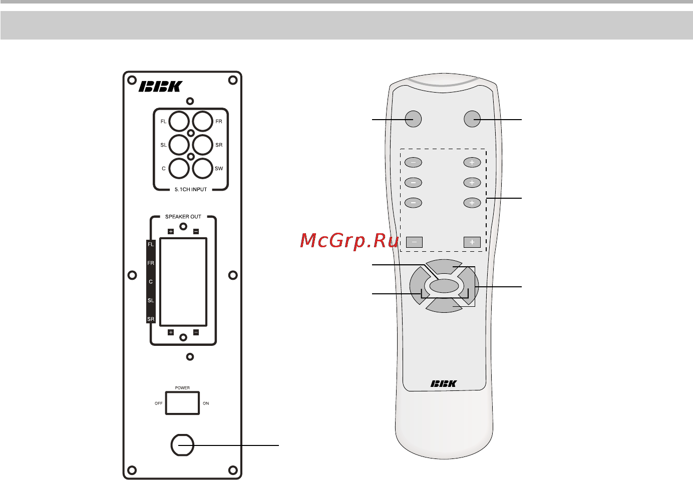 BBK MA-840S [9/13] Подключение и управление
